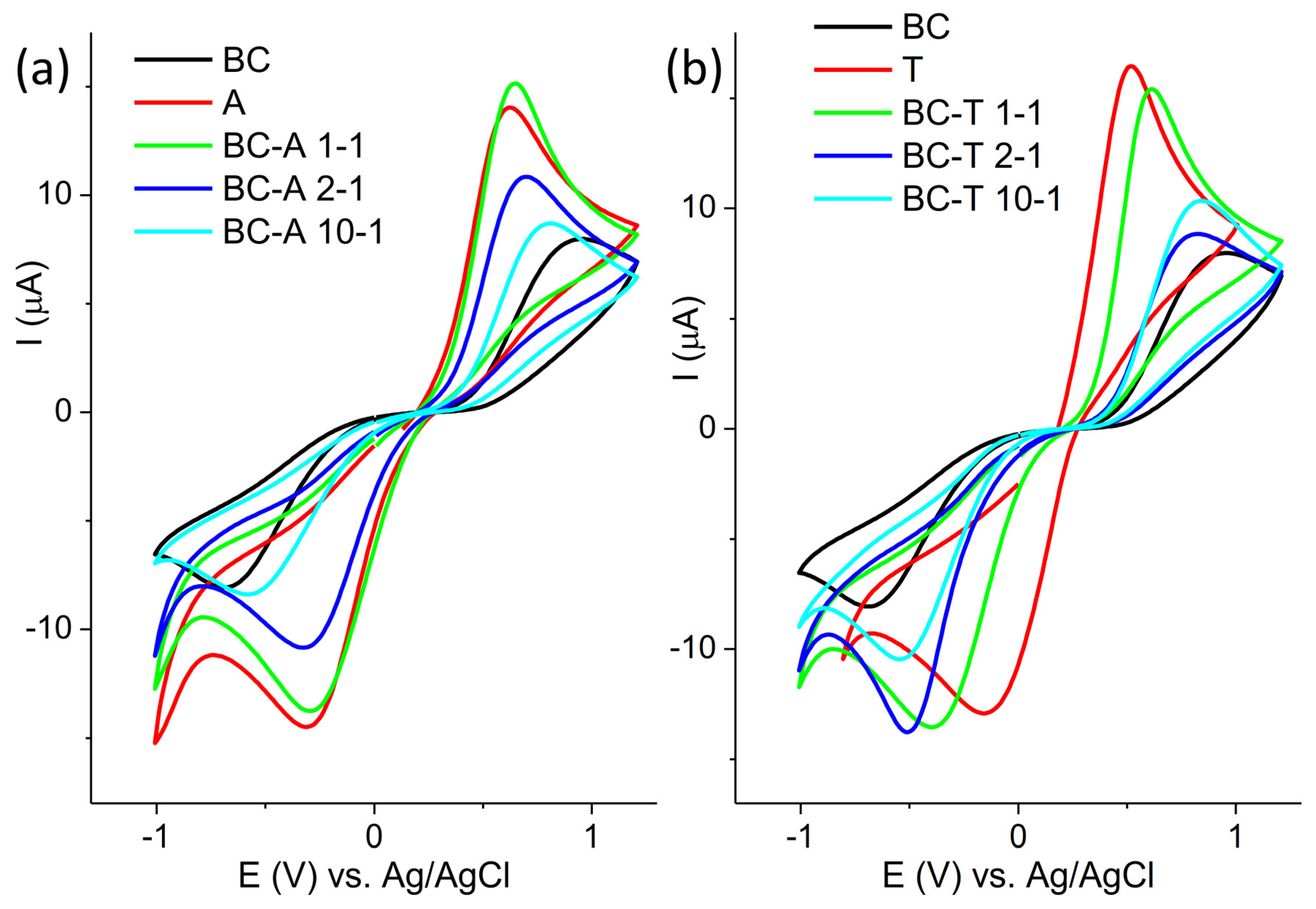 Jox 15 00191 g004 Jox 15 00191 g004