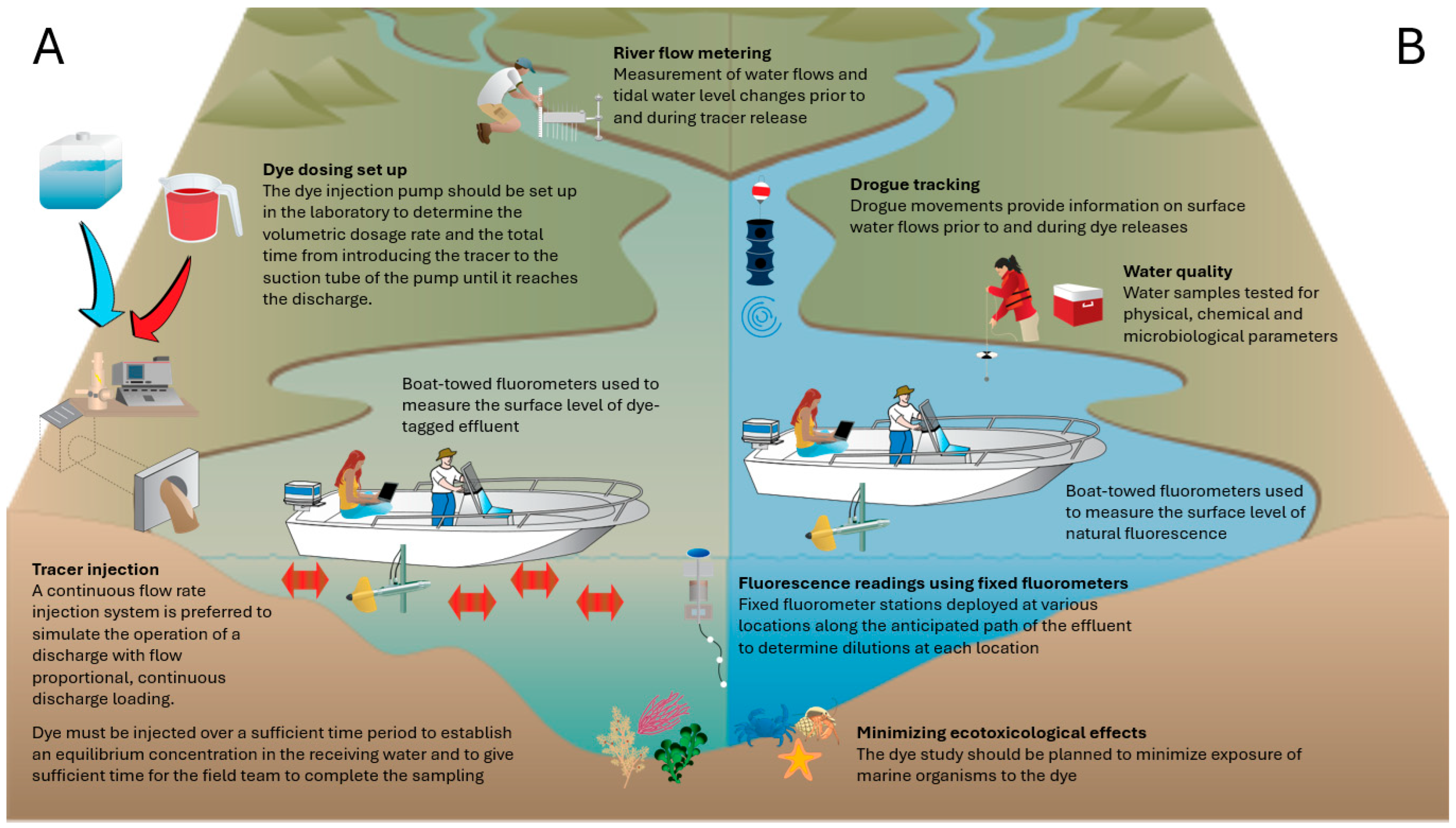 Jox 16 00045 g001 Jox 16 00045 g001