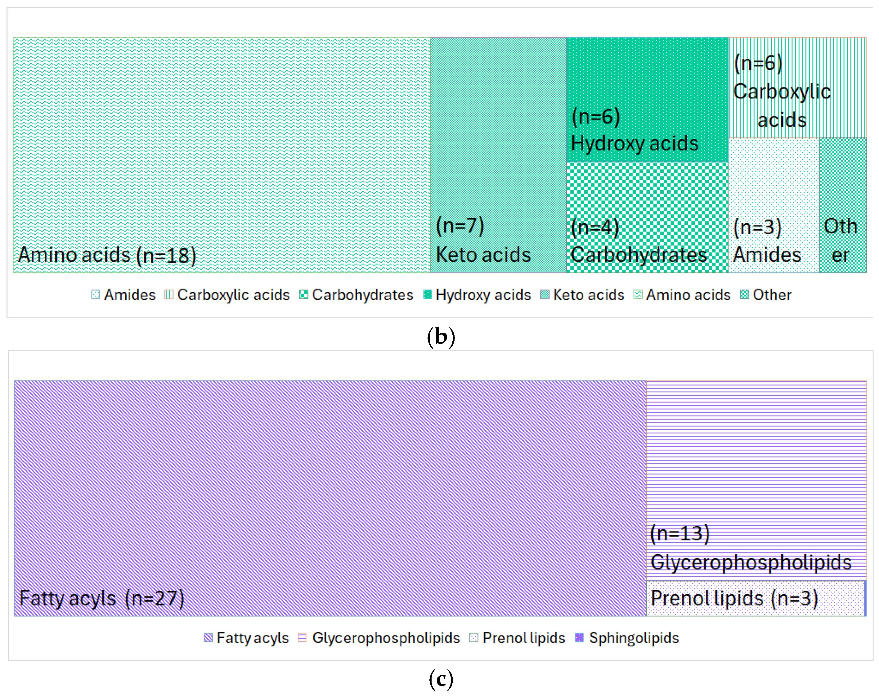 Jox 16 00049 g002b Jox 16 00049 g002b