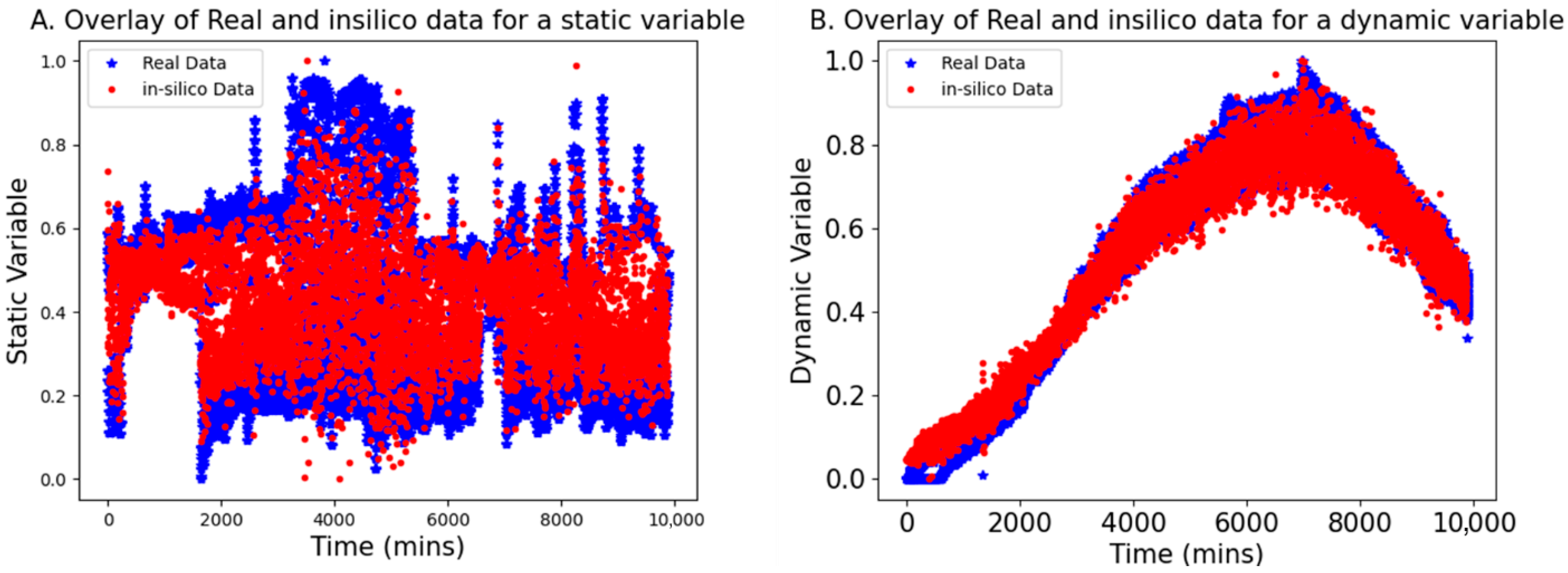 Jpbi 02 00017 g003 Jpbi 02 00017 g003