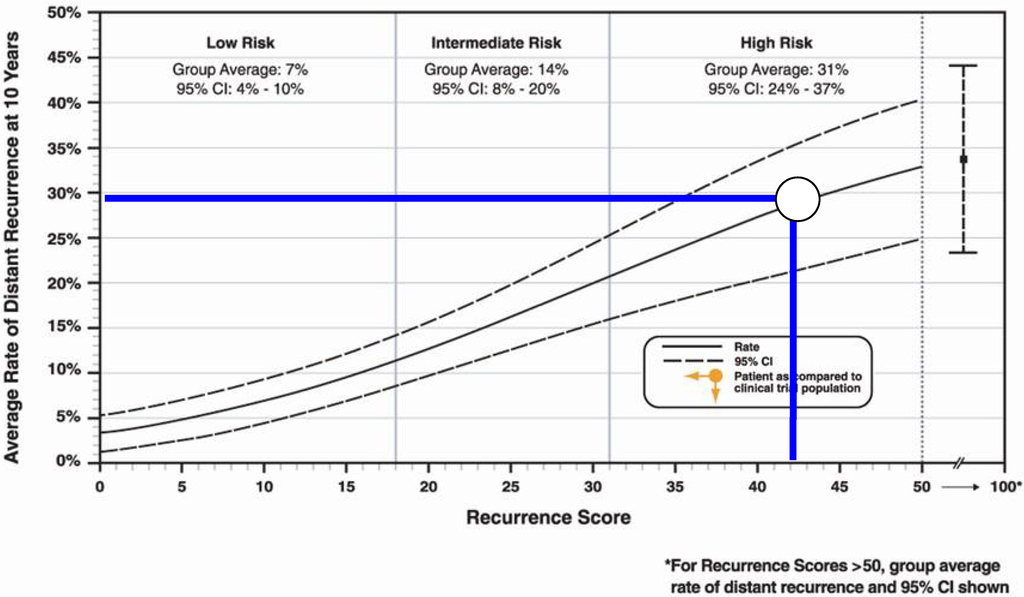 Jpm 02 00071 g002 1024