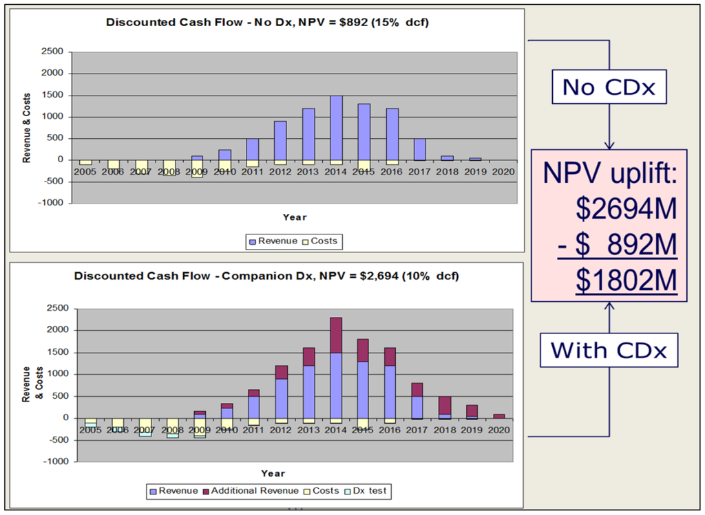 Jpm 02 00257 g001 1024