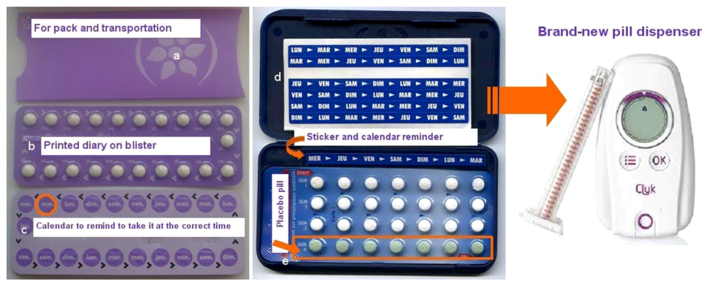 Jpm 02 00277 g005 1024