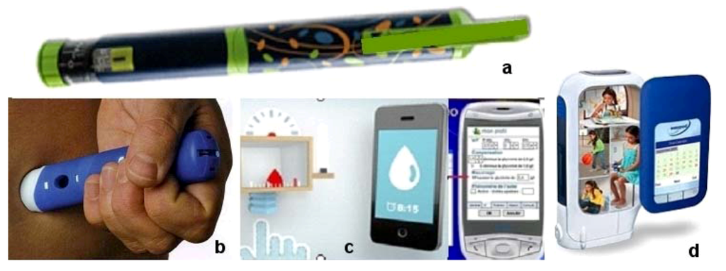 Jpm 02 00277 g008 1024