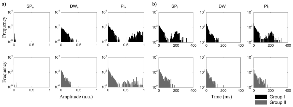 Jpm 03 00082 g003 1024