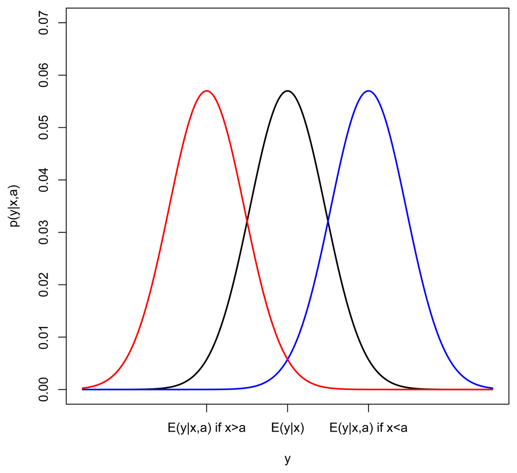 Jpm 04 00065 g001 1024