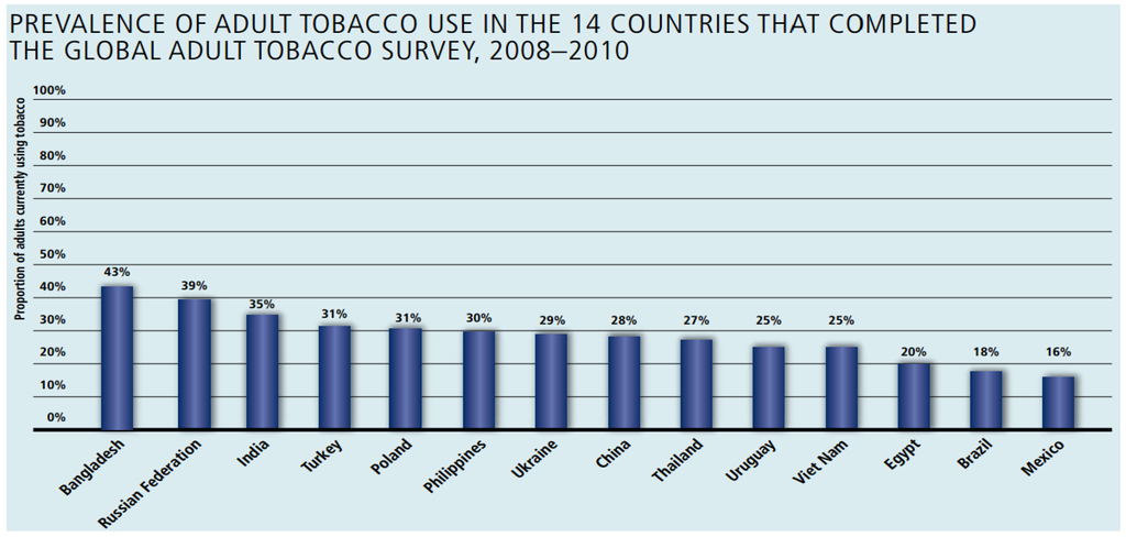 Jpm 04 00412 g002 1024