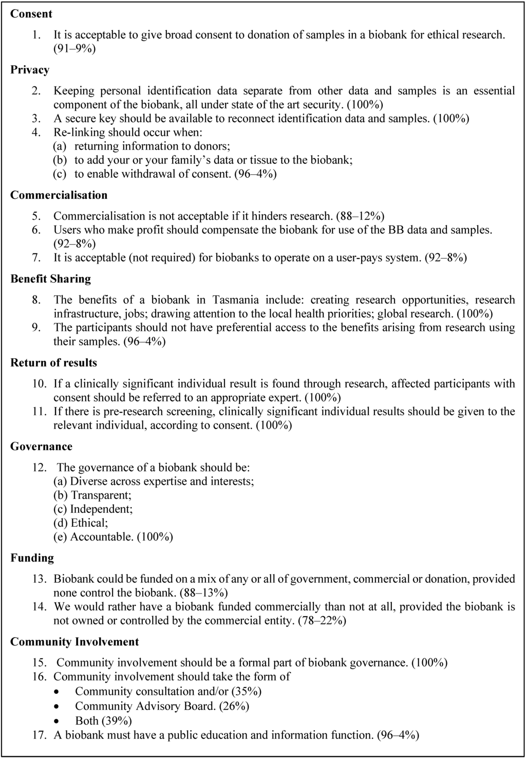 Jpm 04 00459 g002 1024