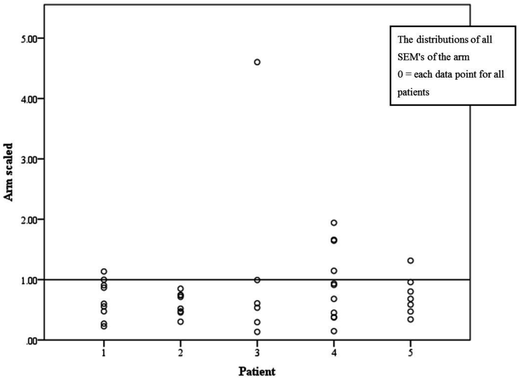Jpm 05 00341 g002 1024