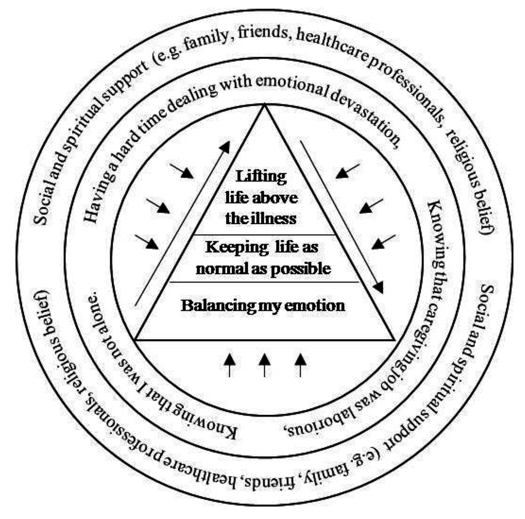 Jpm 05 00406 g002 1024