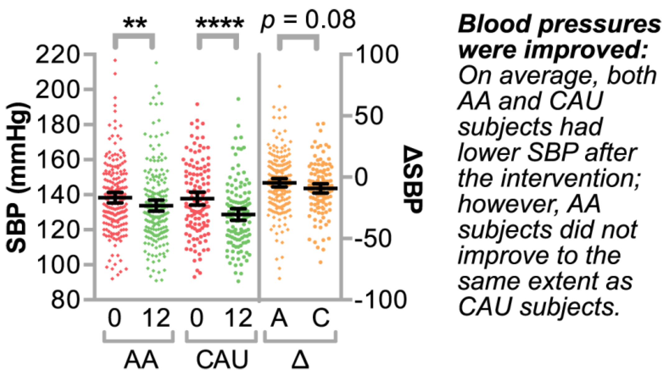 Jpm 08 00016 g002 Jpm 08 00016 g002