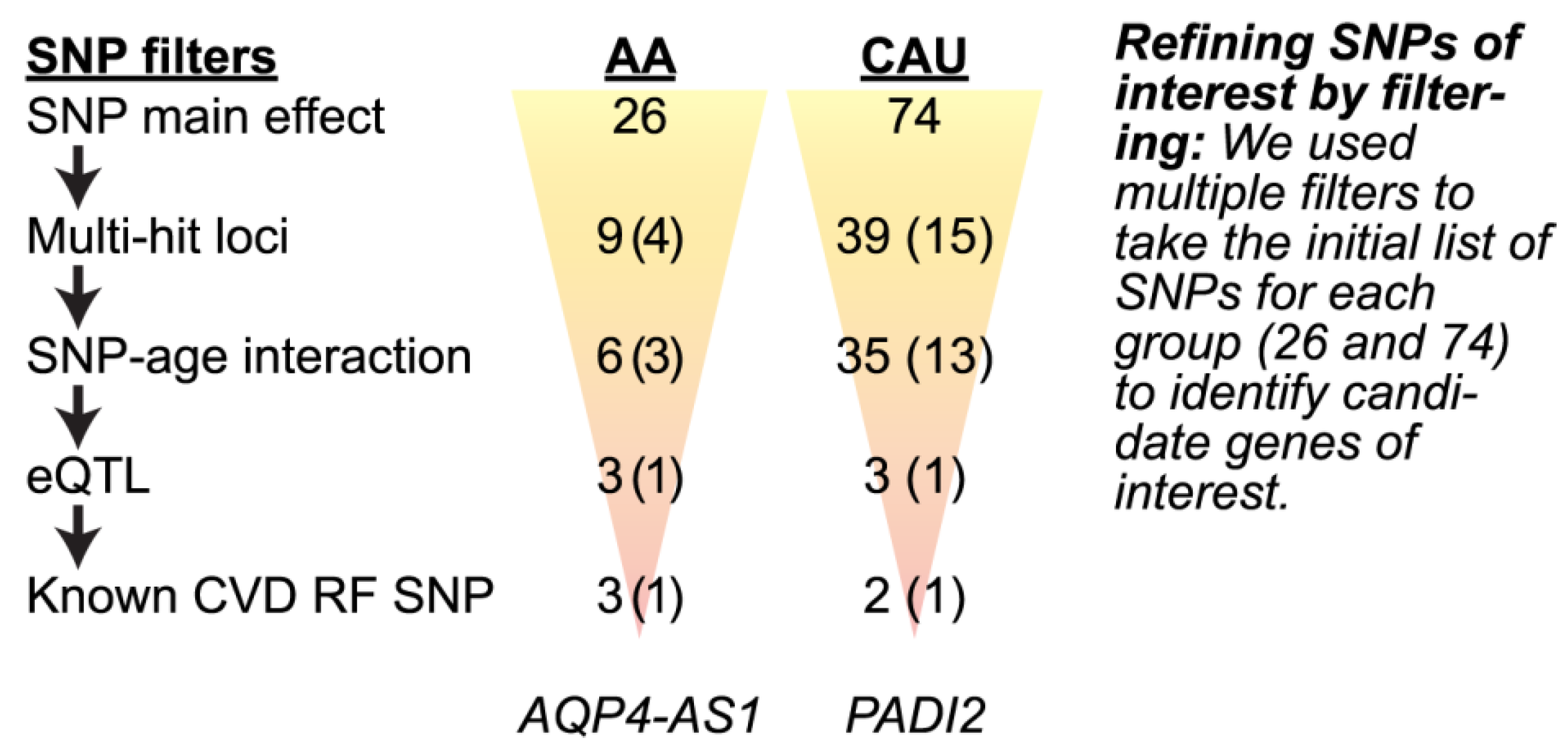 Jpm 08 00016 g005 Jpm 08 00016 g005