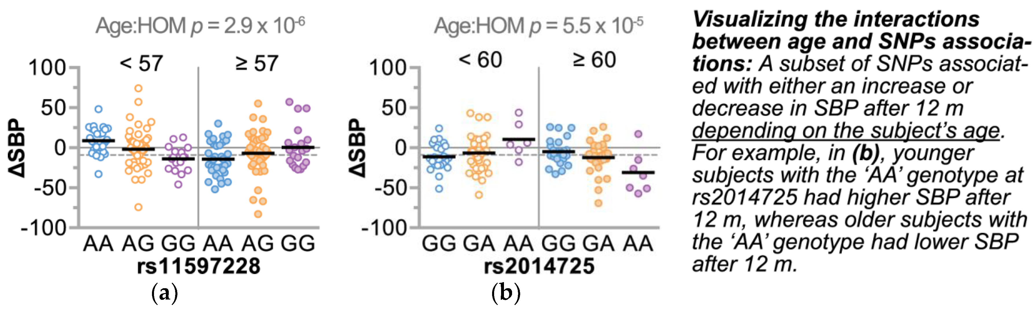 Jpm 08 00016 g006 Jpm 08 00016 g006