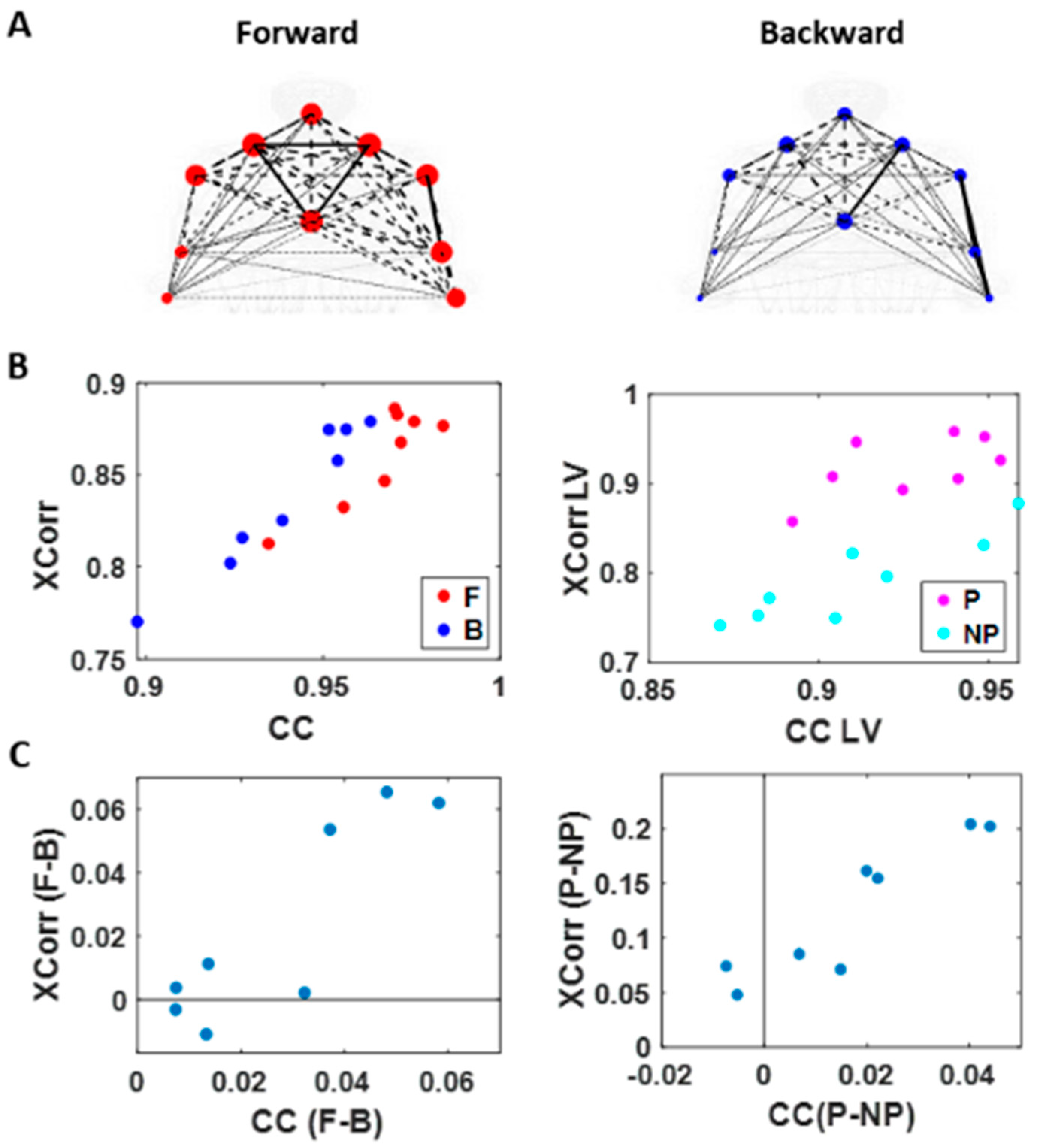 Jpm 10 00076 g007 Jpm 10 00076 g007