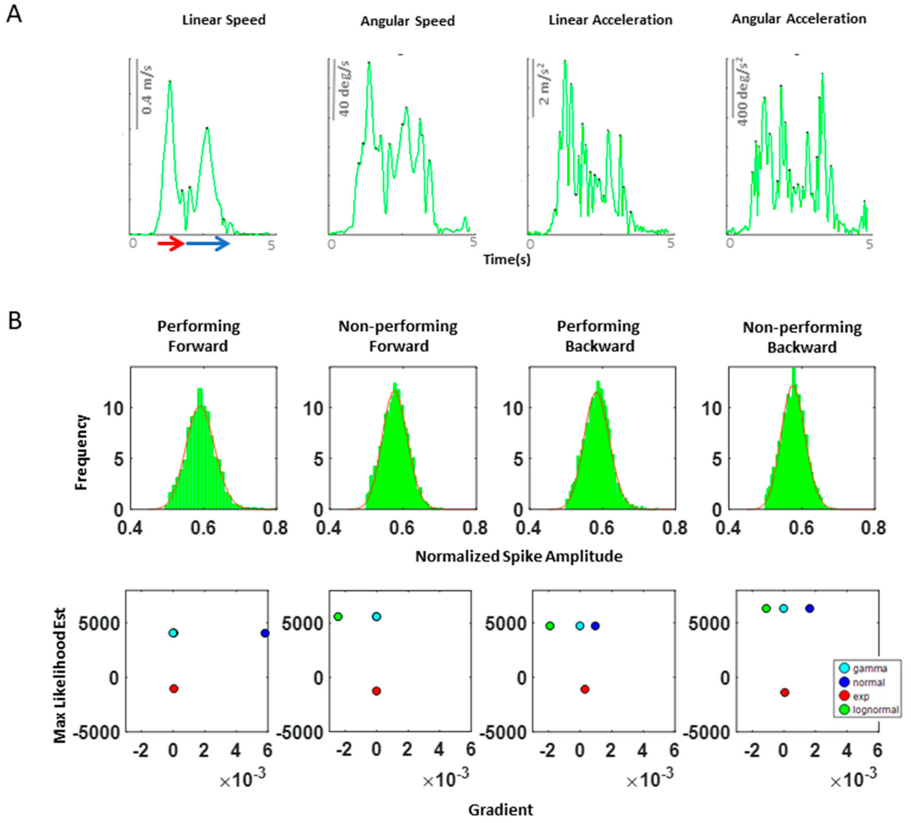 Jpm 10 00076 g0a2 Jpm 10 00076 g0a2