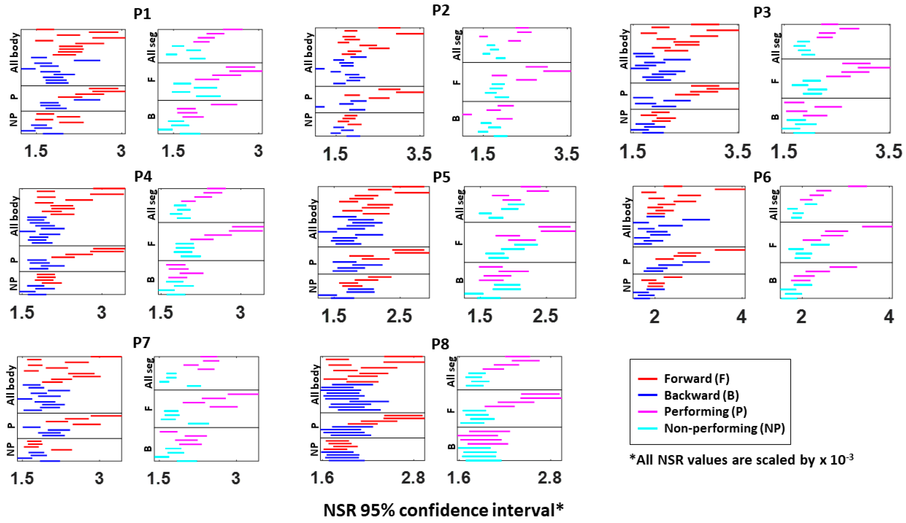 Jpm 10 00076 g0a3 Jpm 10 00076 g0a3