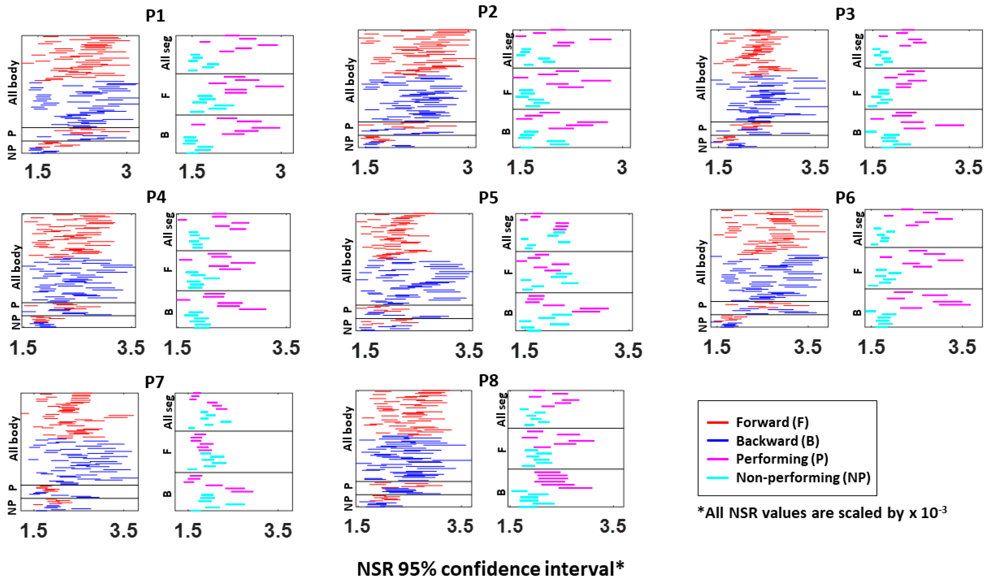 Jpm 10 00076 g0a4 Jpm 10 00076 g0a4