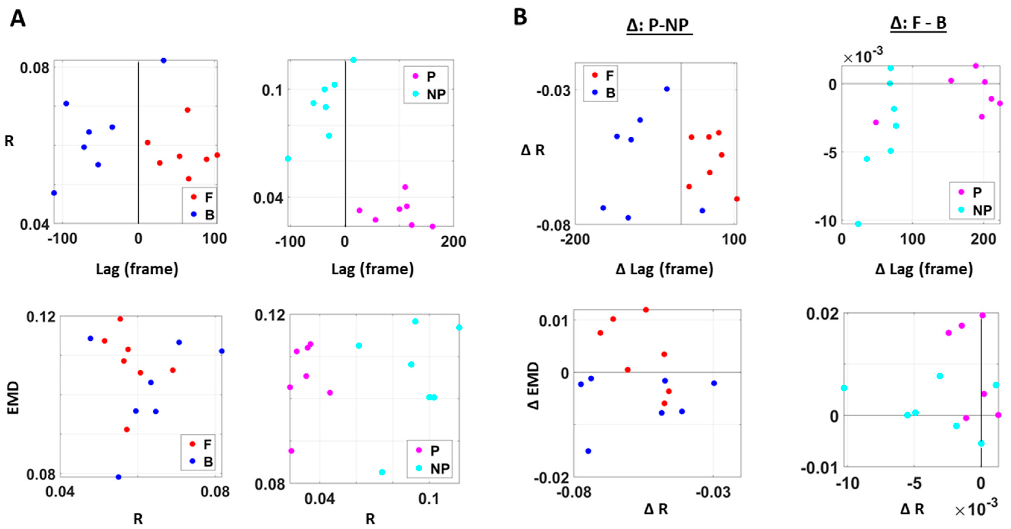 Jpm 10 00076 g0a5 Jpm 10 00076 g0a5