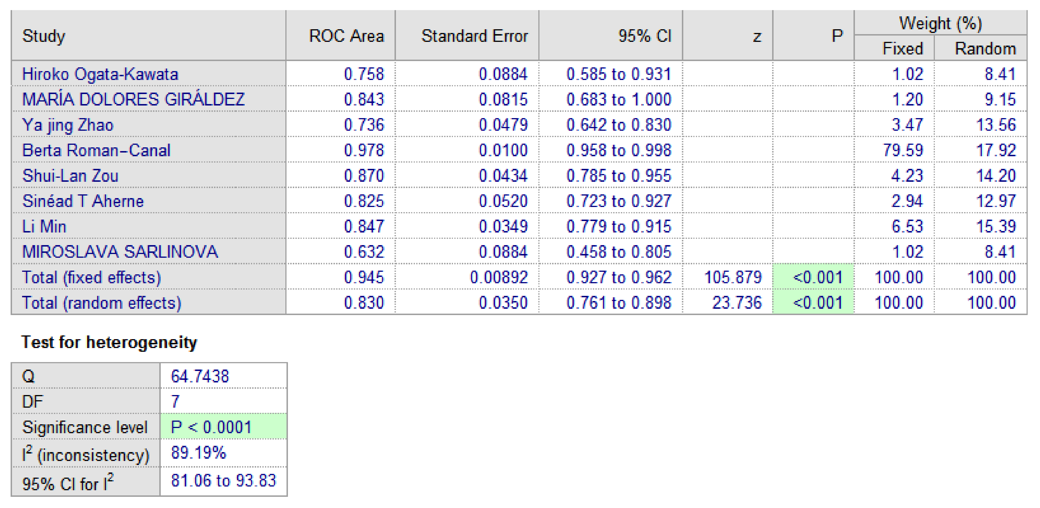 Jpm 10 00099 g002 Jpm 10 00099 g002