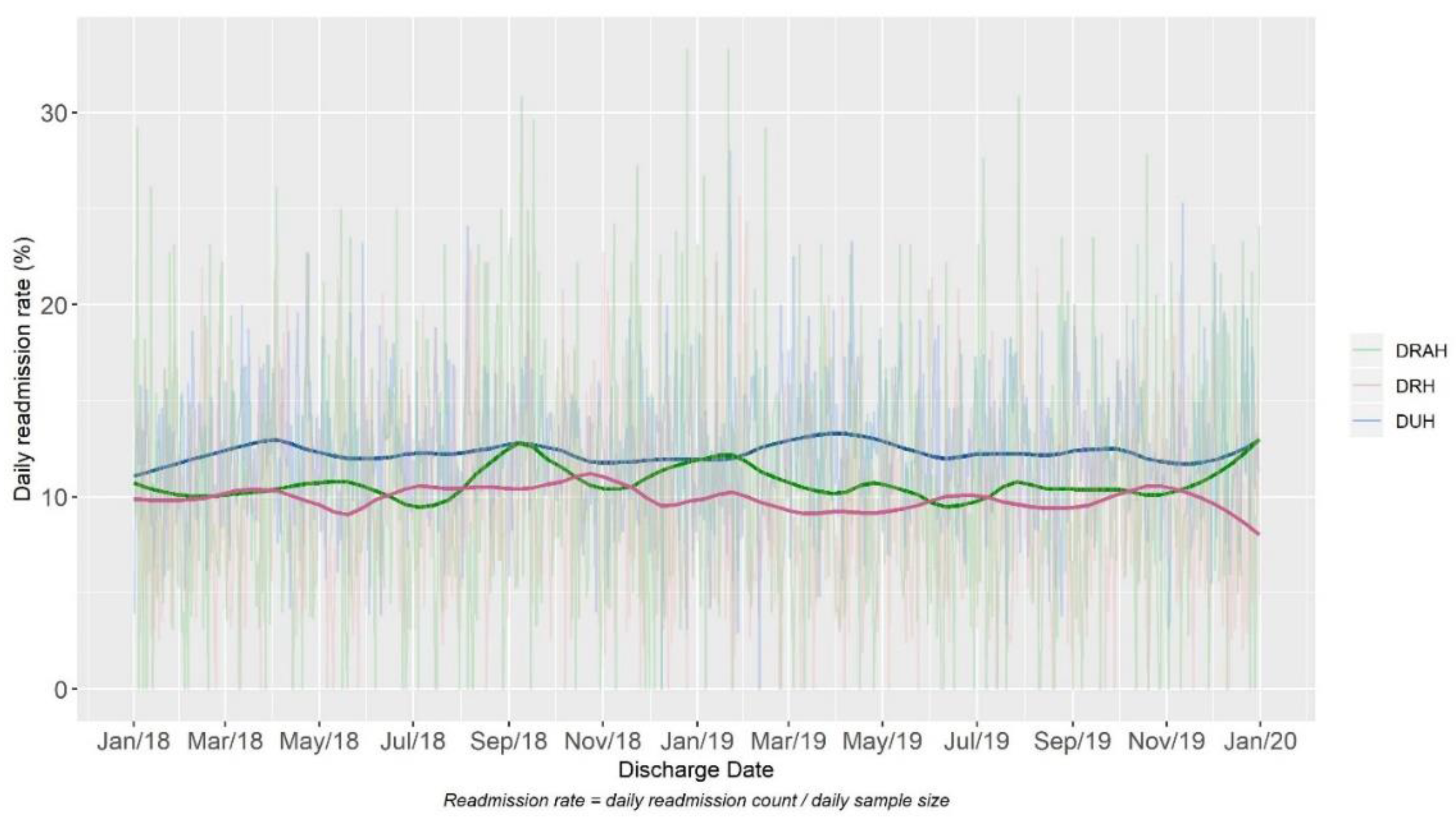 Jpm 10 00103 g002 Jpm 10 00103 g002