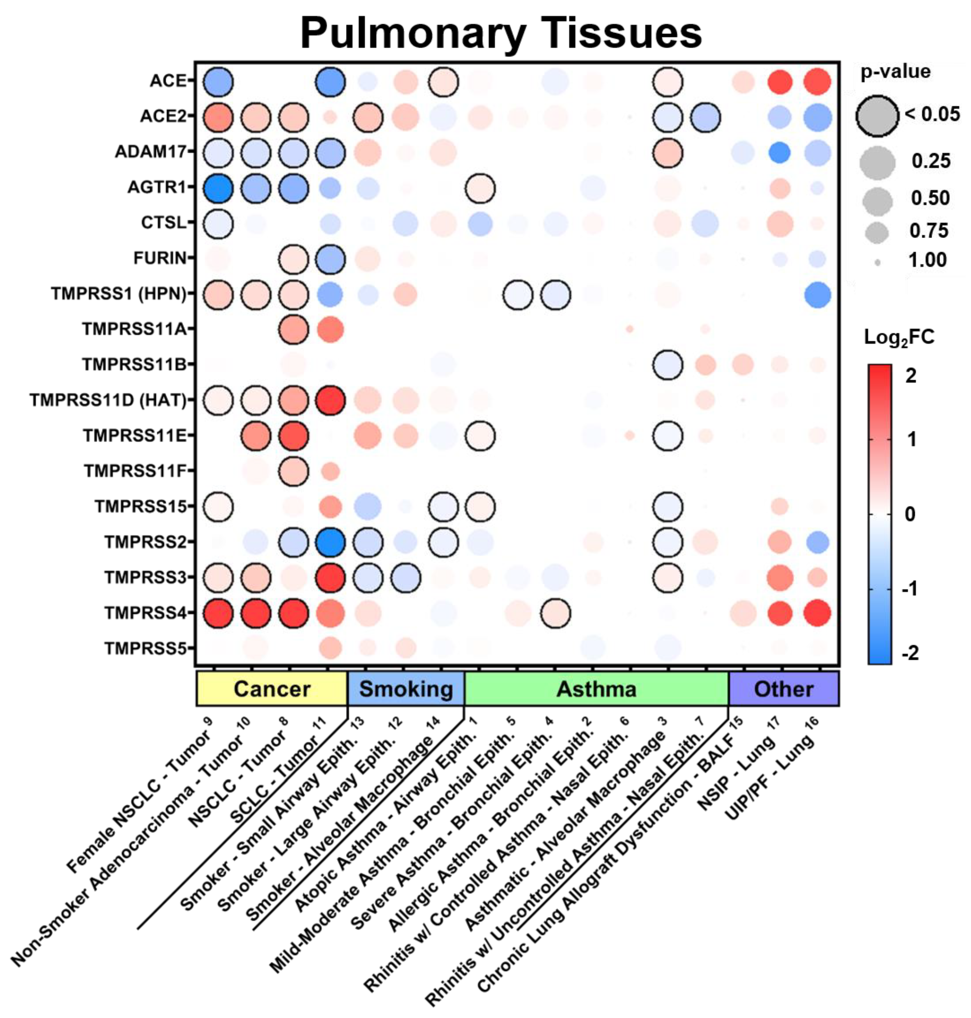 Jpm 10 00146 g002 Jpm 10 00146 g002