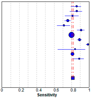 Jpm 10 00211 i001 Jpm 10 00211 i001
