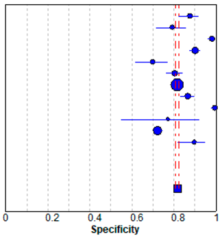Jpm 10 00211 i002 Jpm 10 00211 i002