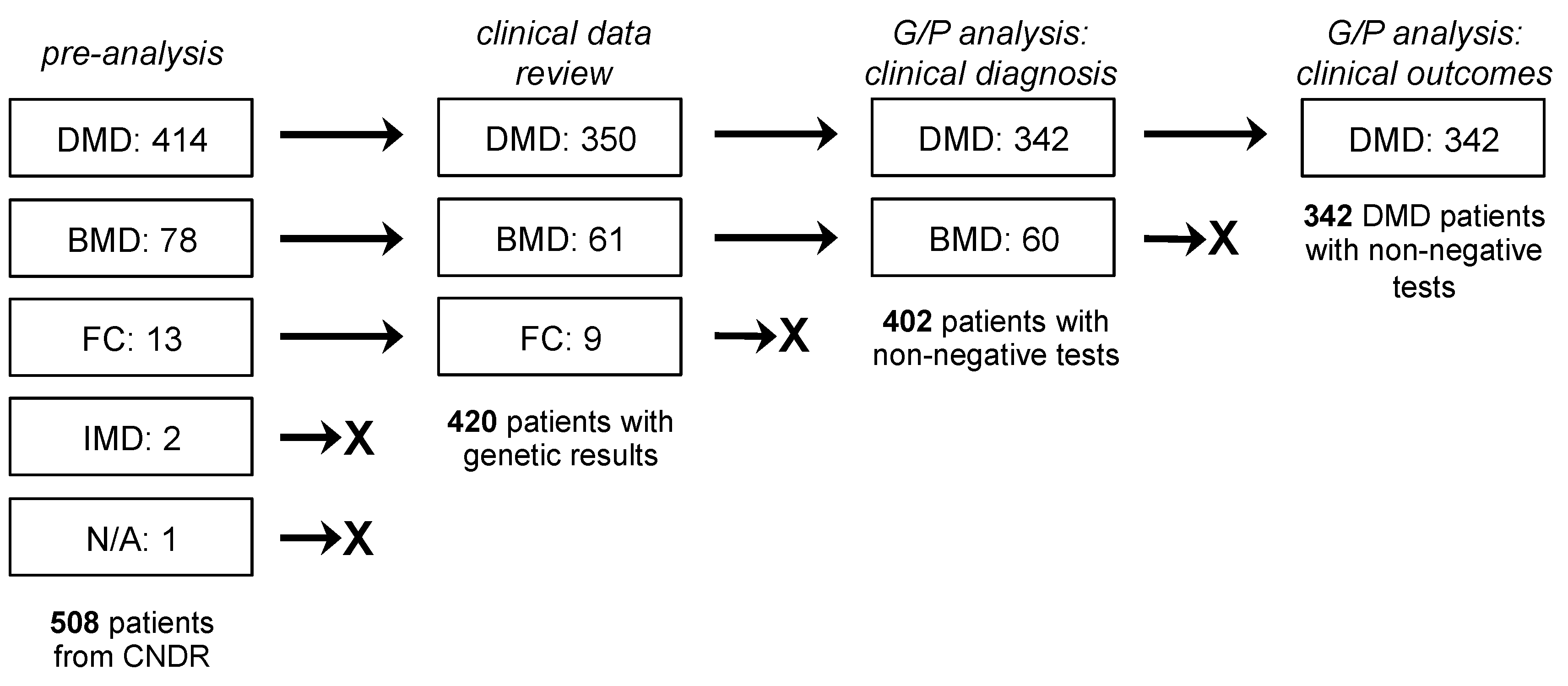 Jpm 10 00241 g001 Jpm 10 00241 g001