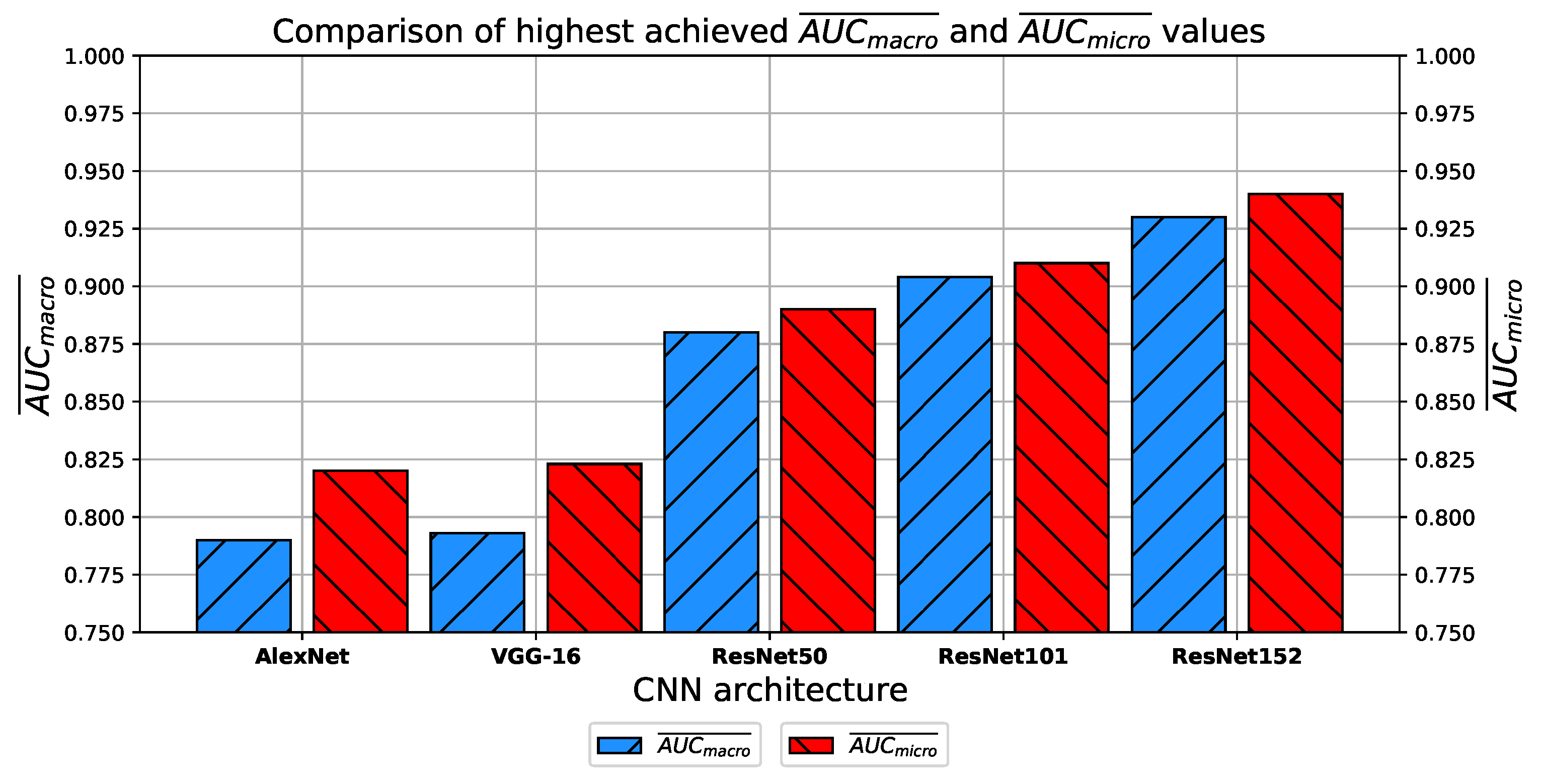 Jpm 11 00028 g028 Jpm 11 00028 g028