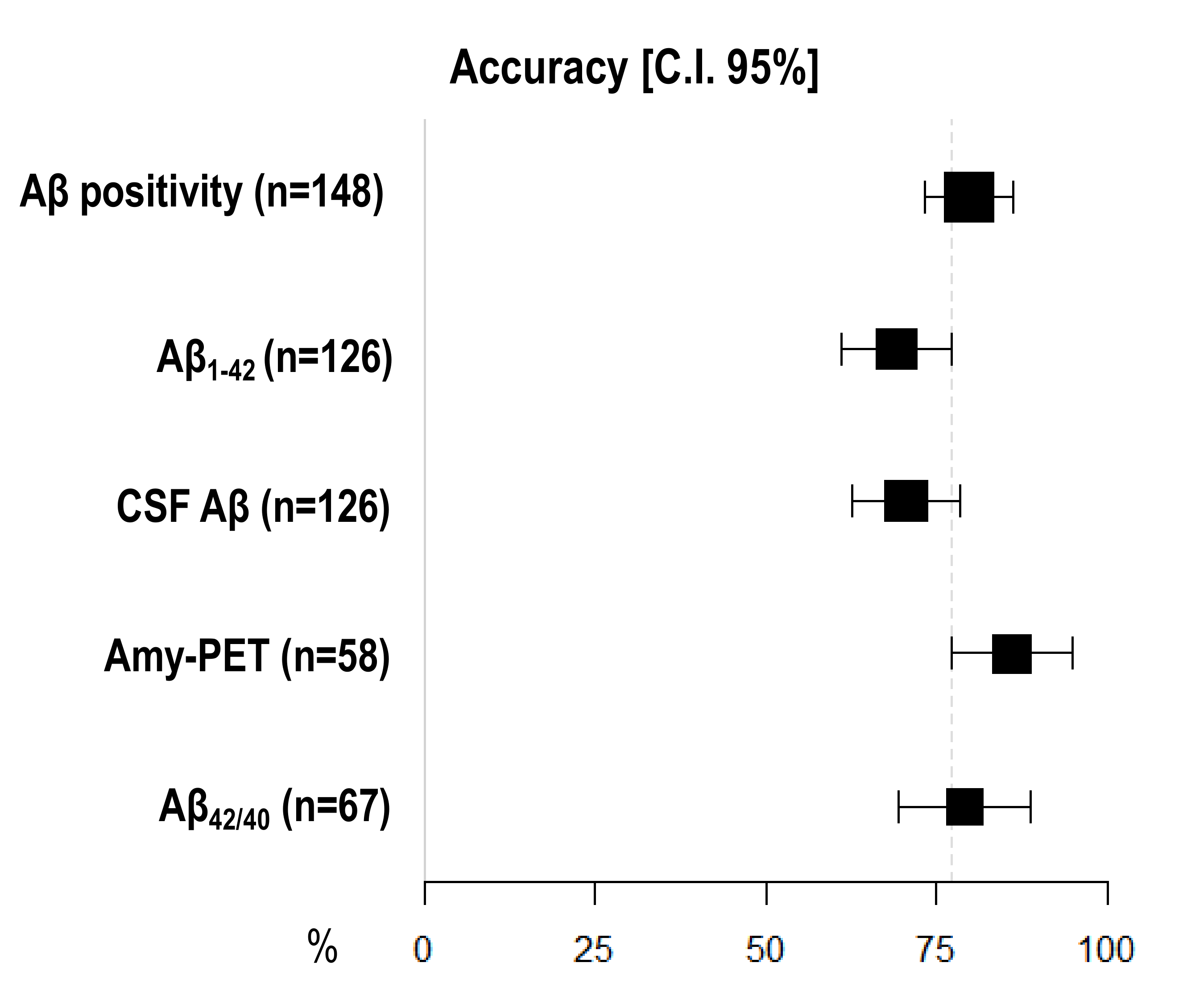 Jpm 11 00047 g001 Jpm 11 00047 g001