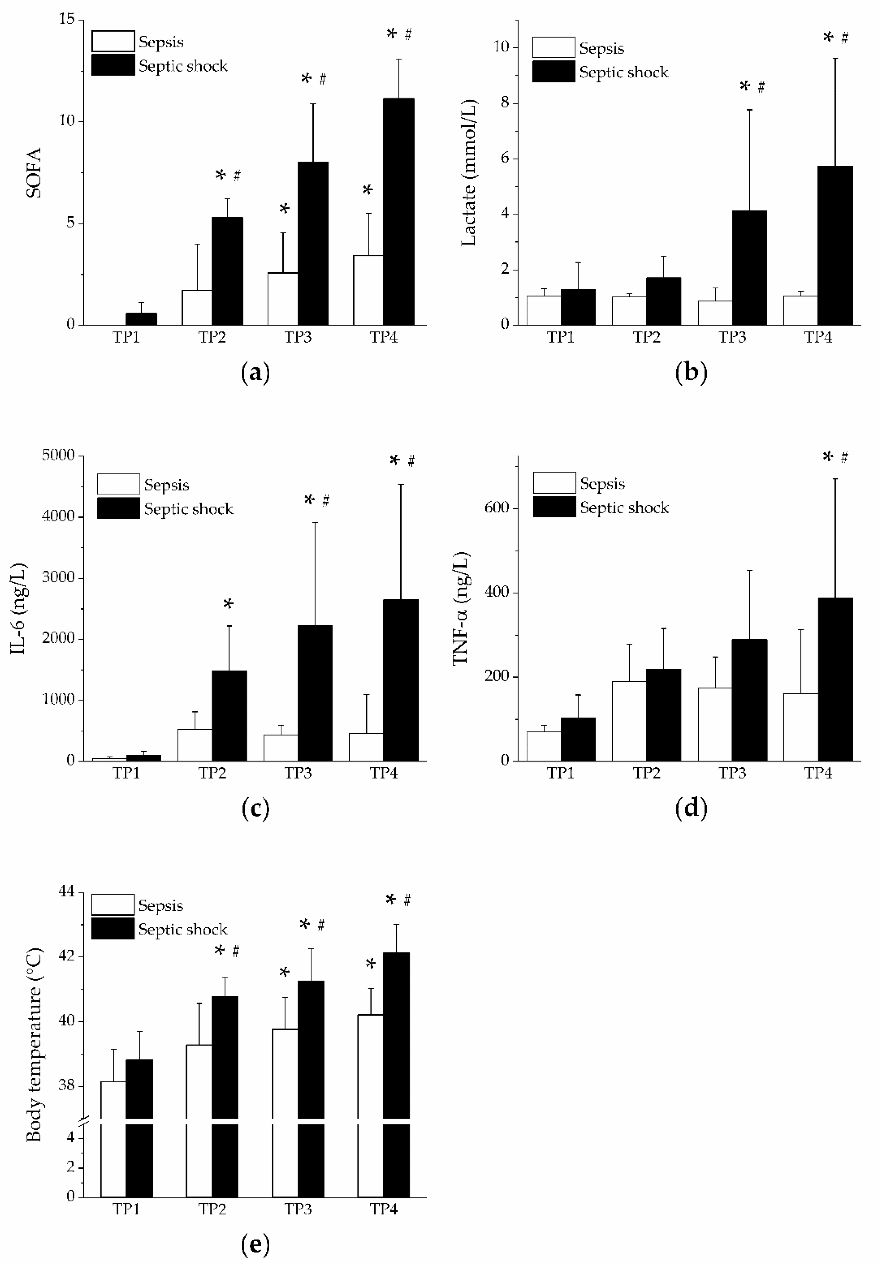 Jpm 11 00164 g001 Jpm 11 00164 g001