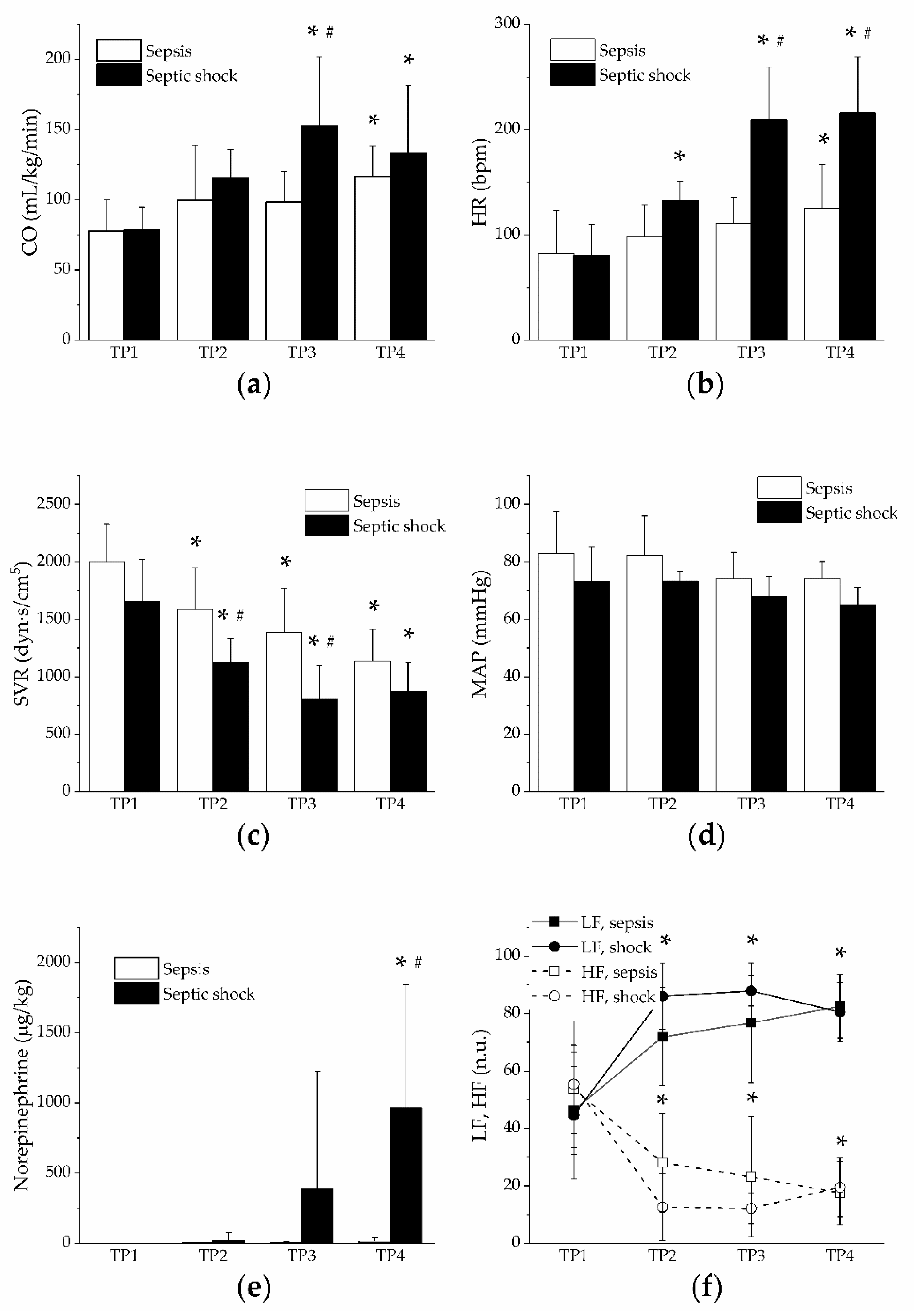 Jpm 11 00164 g002 Jpm 11 00164 g002
