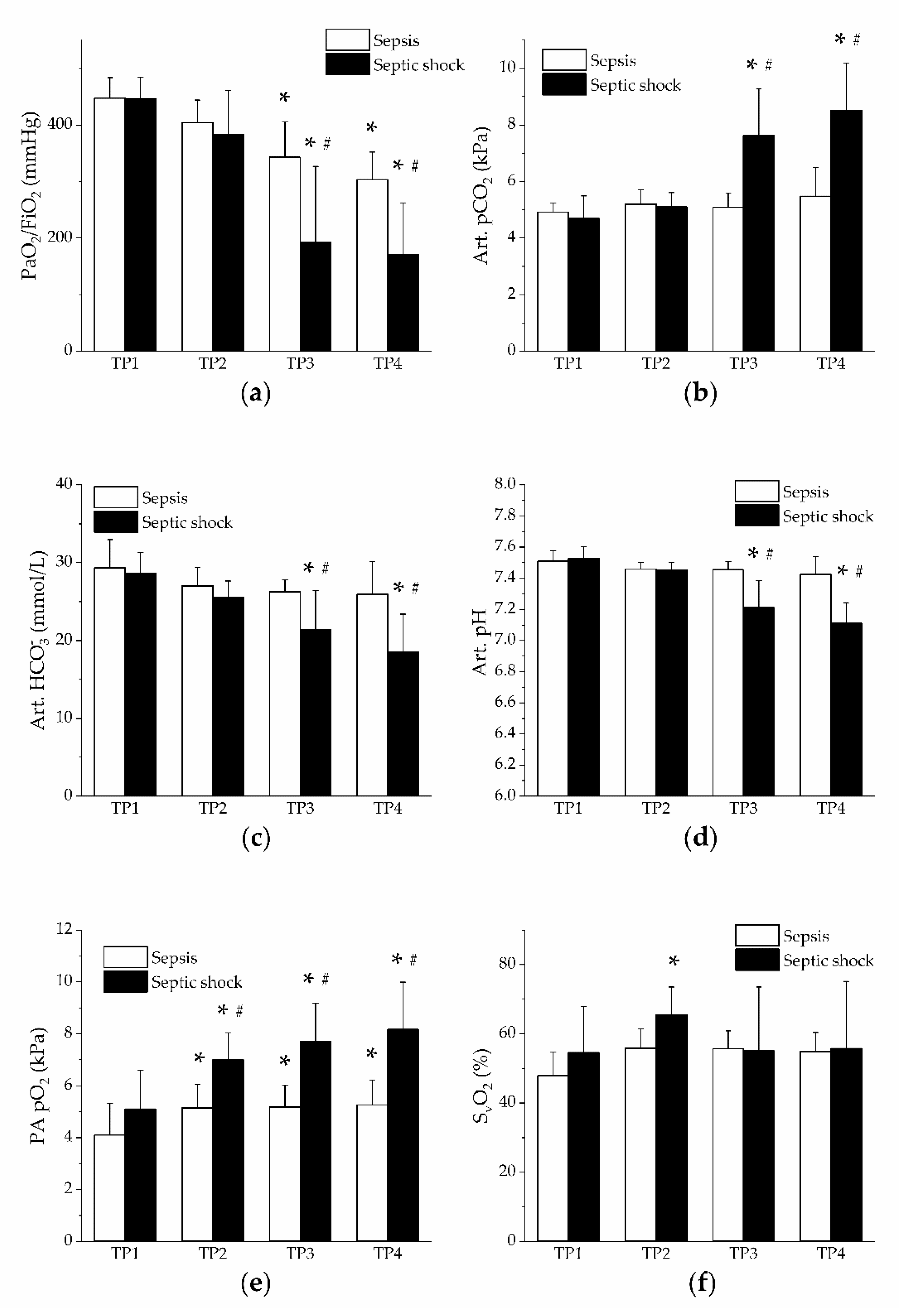 Jpm 11 00164 g003 Jpm 11 00164 g003