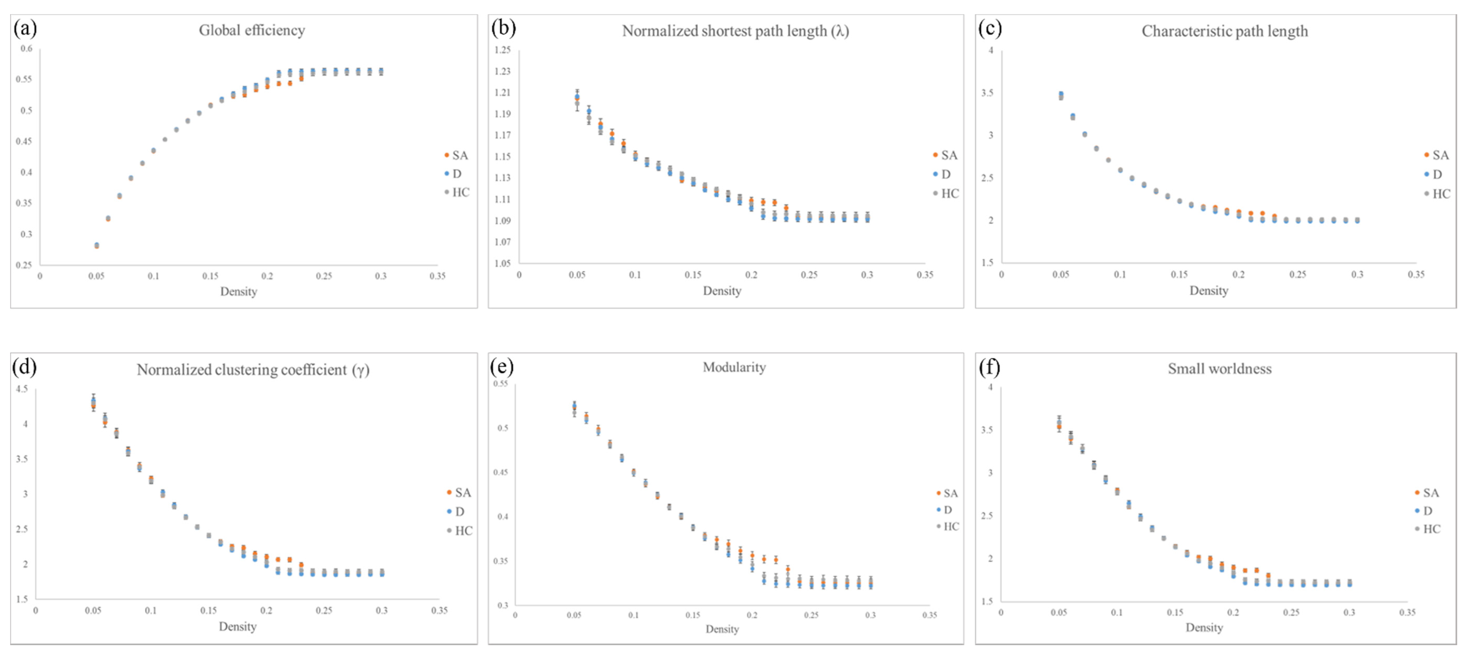Jpm 11 00174 g003 Jpm 11 00174 g003