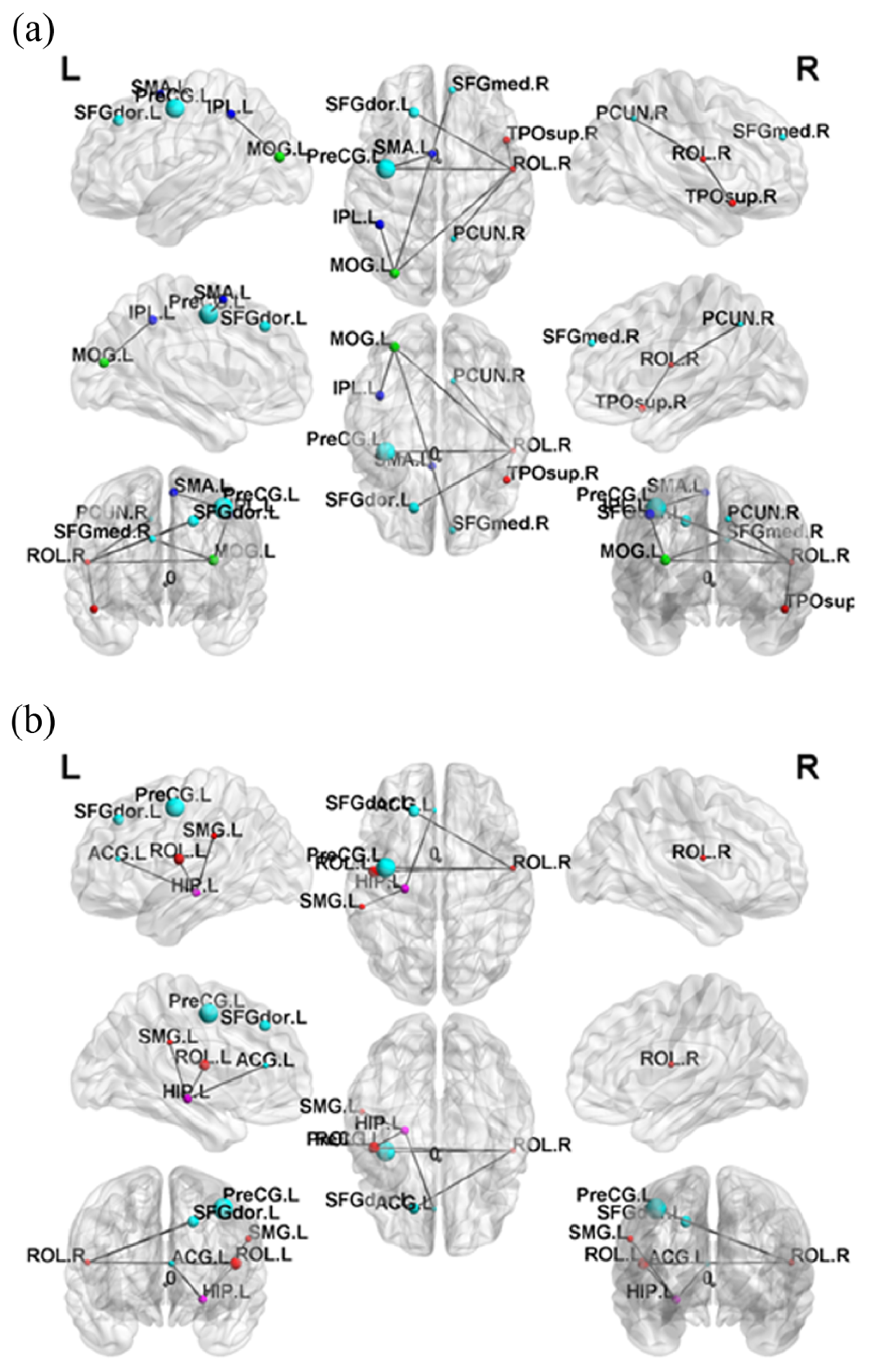 Jpm 11 00174 g004 Jpm 11 00174 g004
