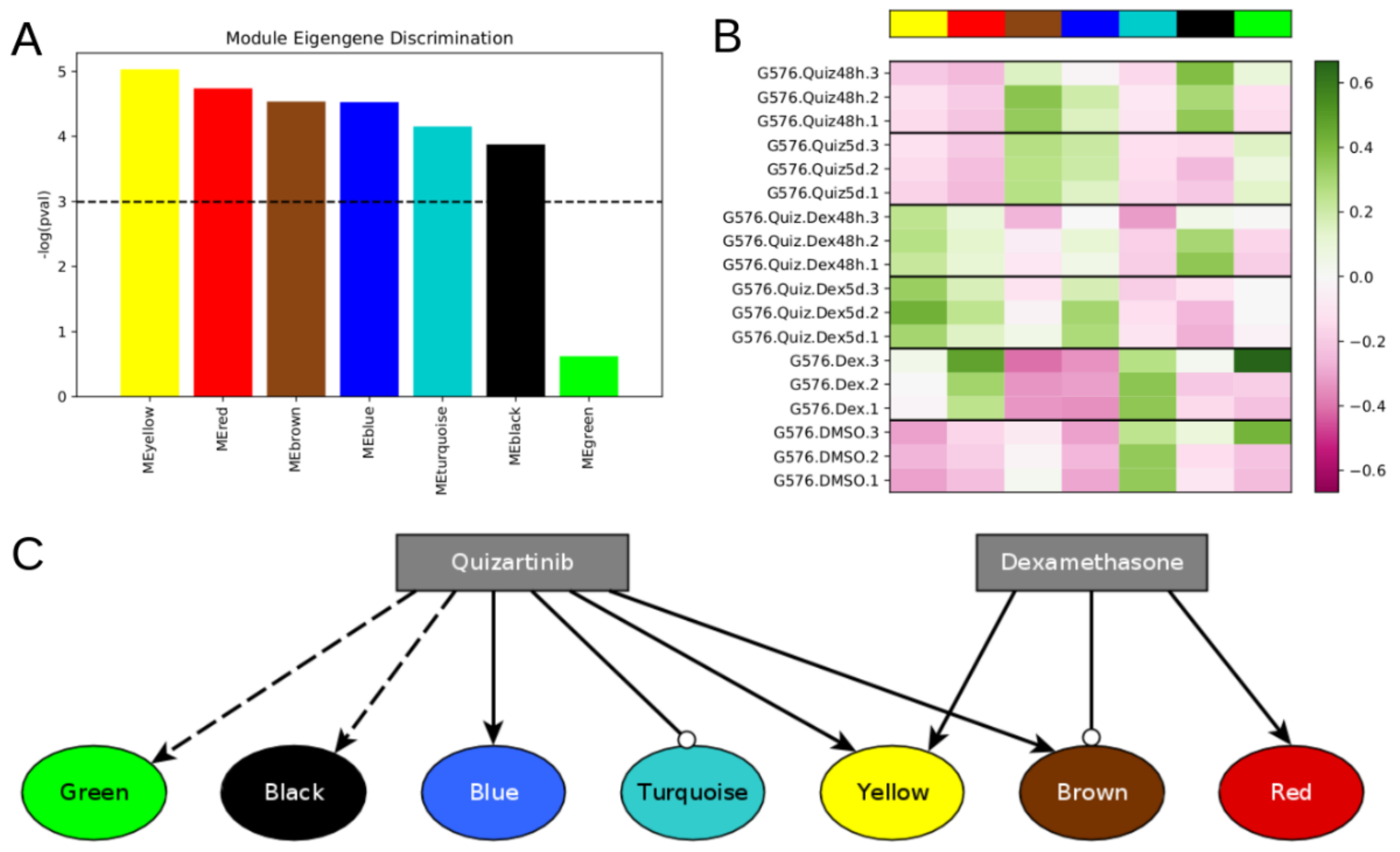 Jpm 11 00193 g001 Jpm 11 00193 g001