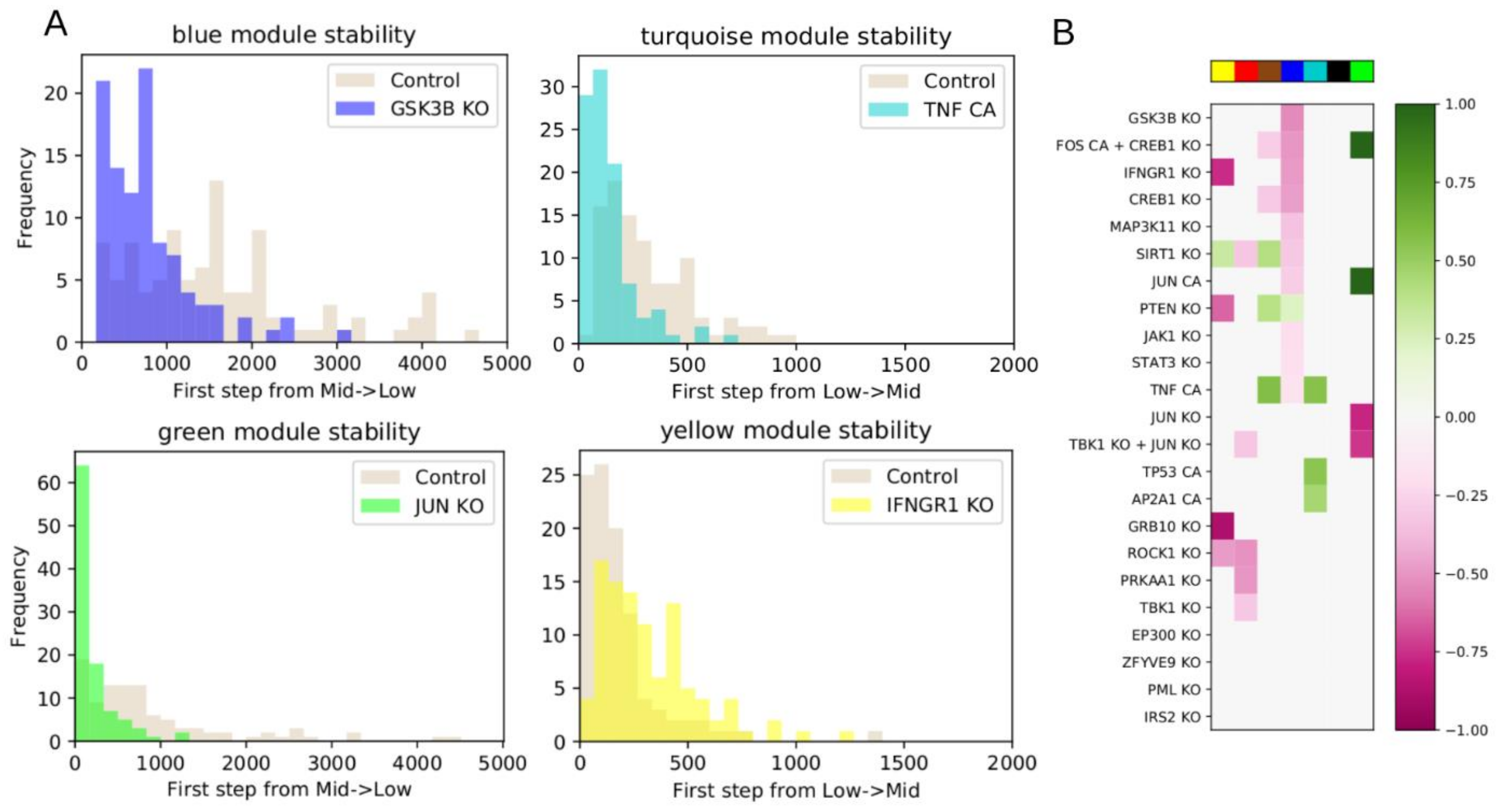 Jpm 11 00193 g005 Jpm 11 00193 g005