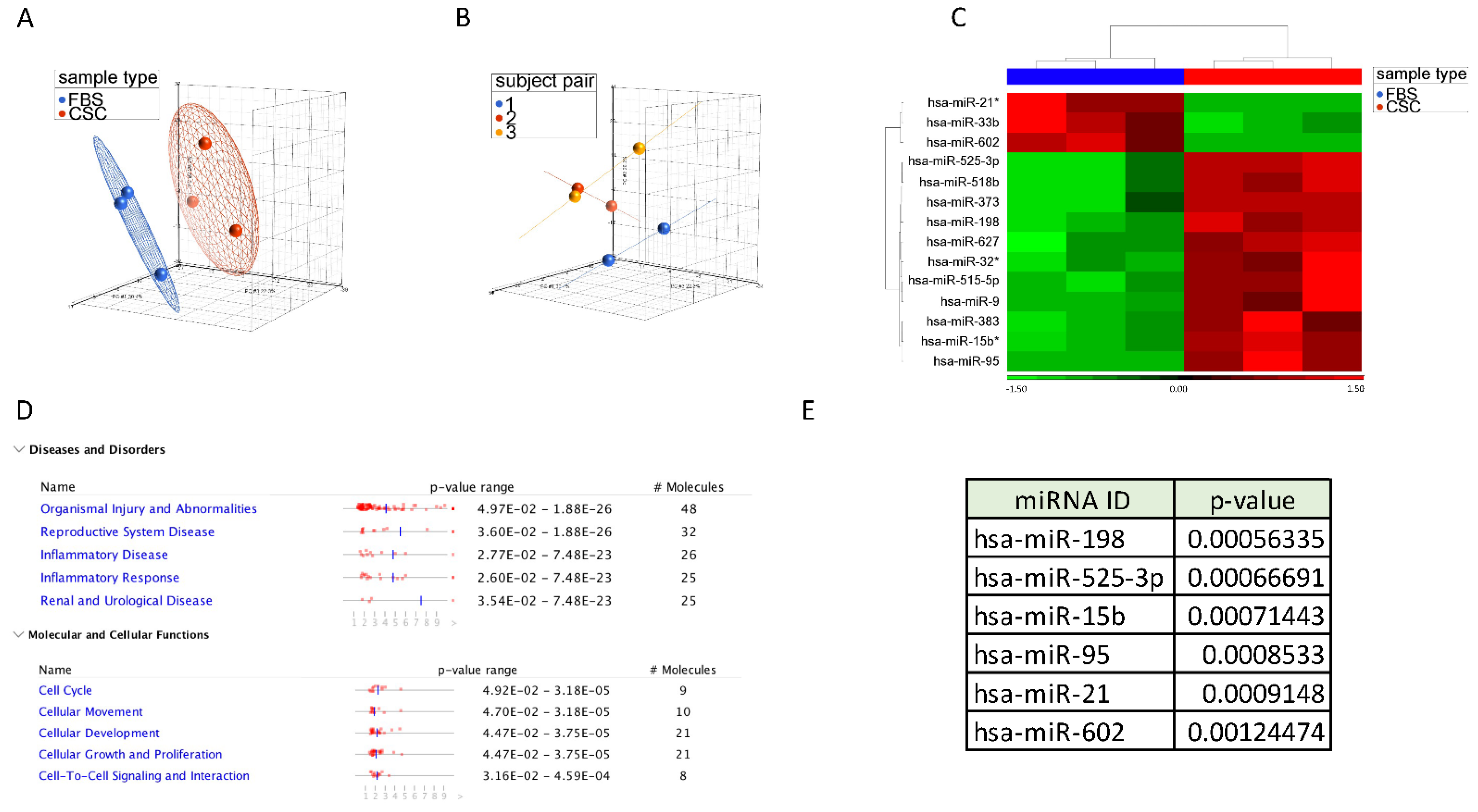 Jpm 11 00264 g001 Jpm 11 00264 g001