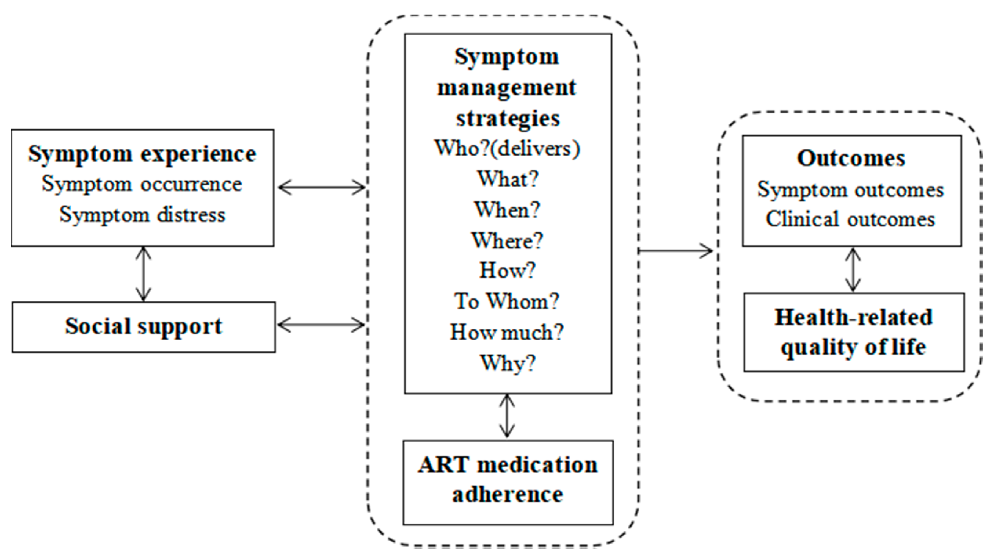 Jpm 11 00346 g001 Jpm 11 00346 g001
