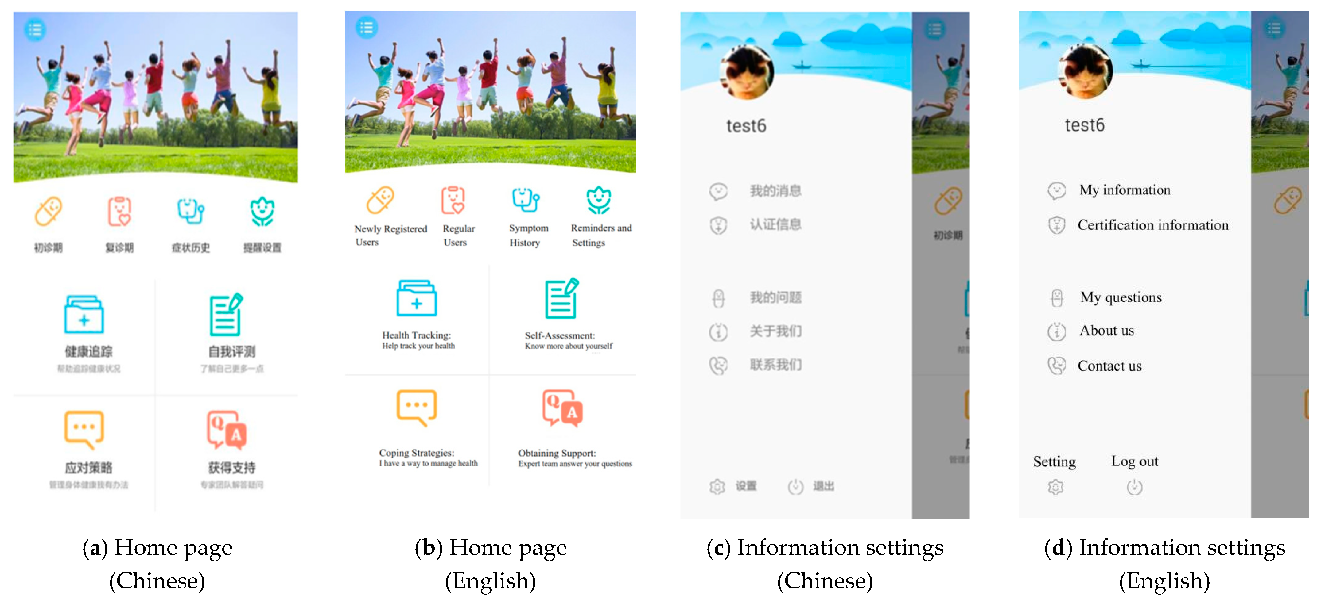 Jpm 11 00346 g003 Jpm 11 00346 g003