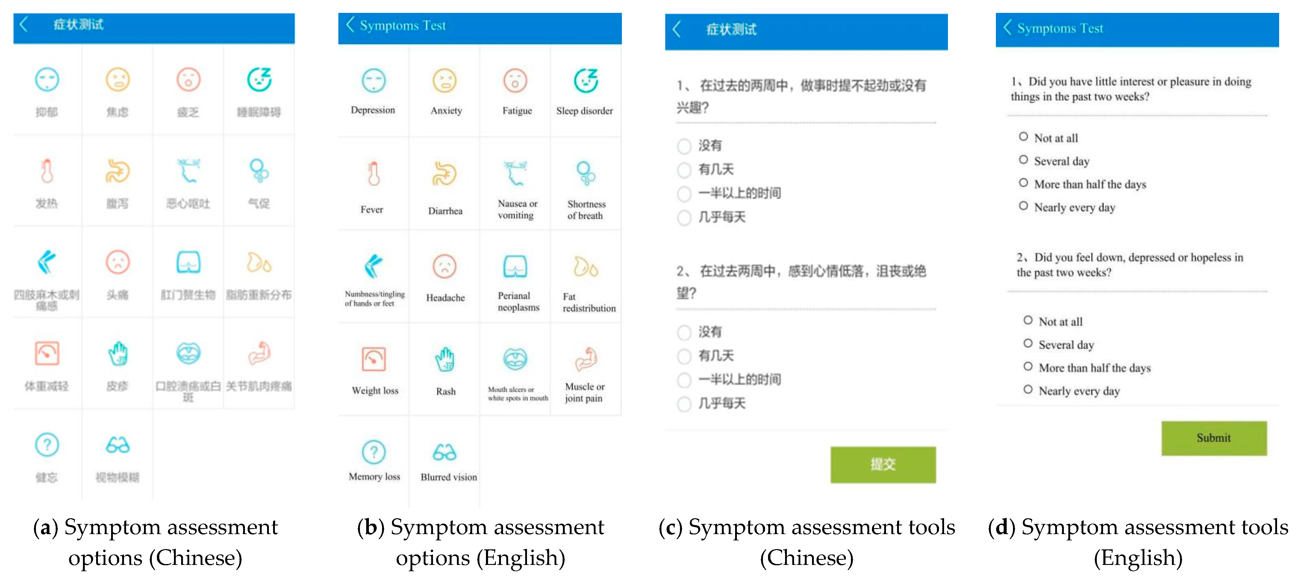Jpm 11 00346 g004 Jpm 11 00346 g004