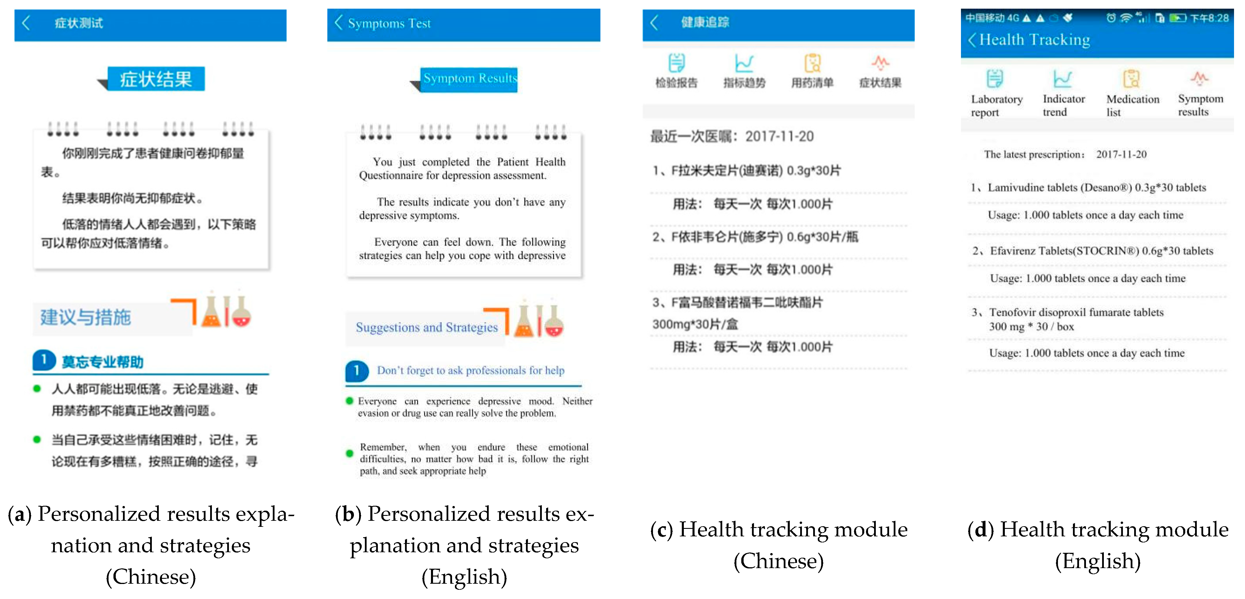 Jpm 11 00346 g005 Jpm 11 00346 g005