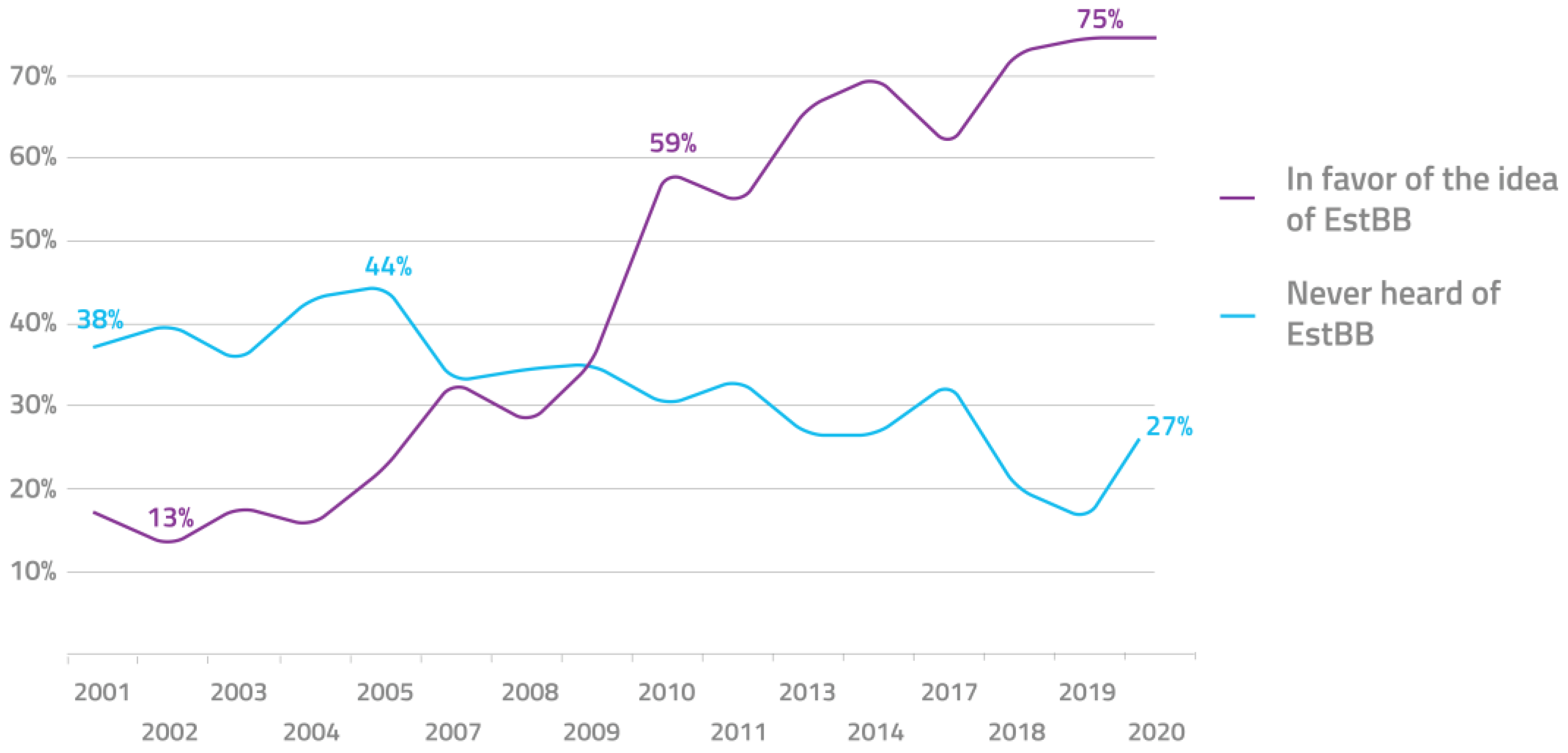 Jpm 11 00358 g001 Jpm 11 00358 g001