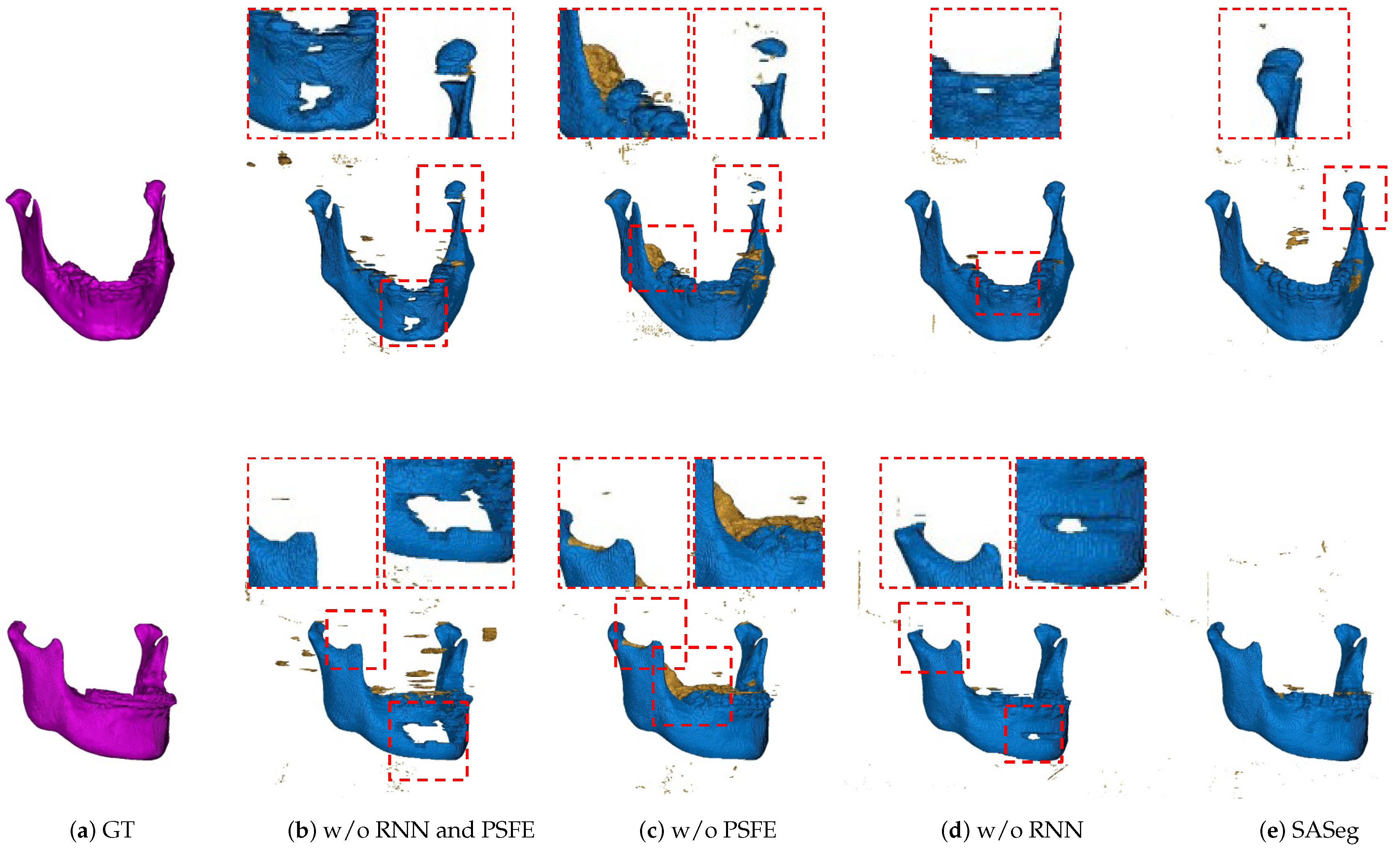 Jpm 11 00364 g007 Jpm 11 00364 g007