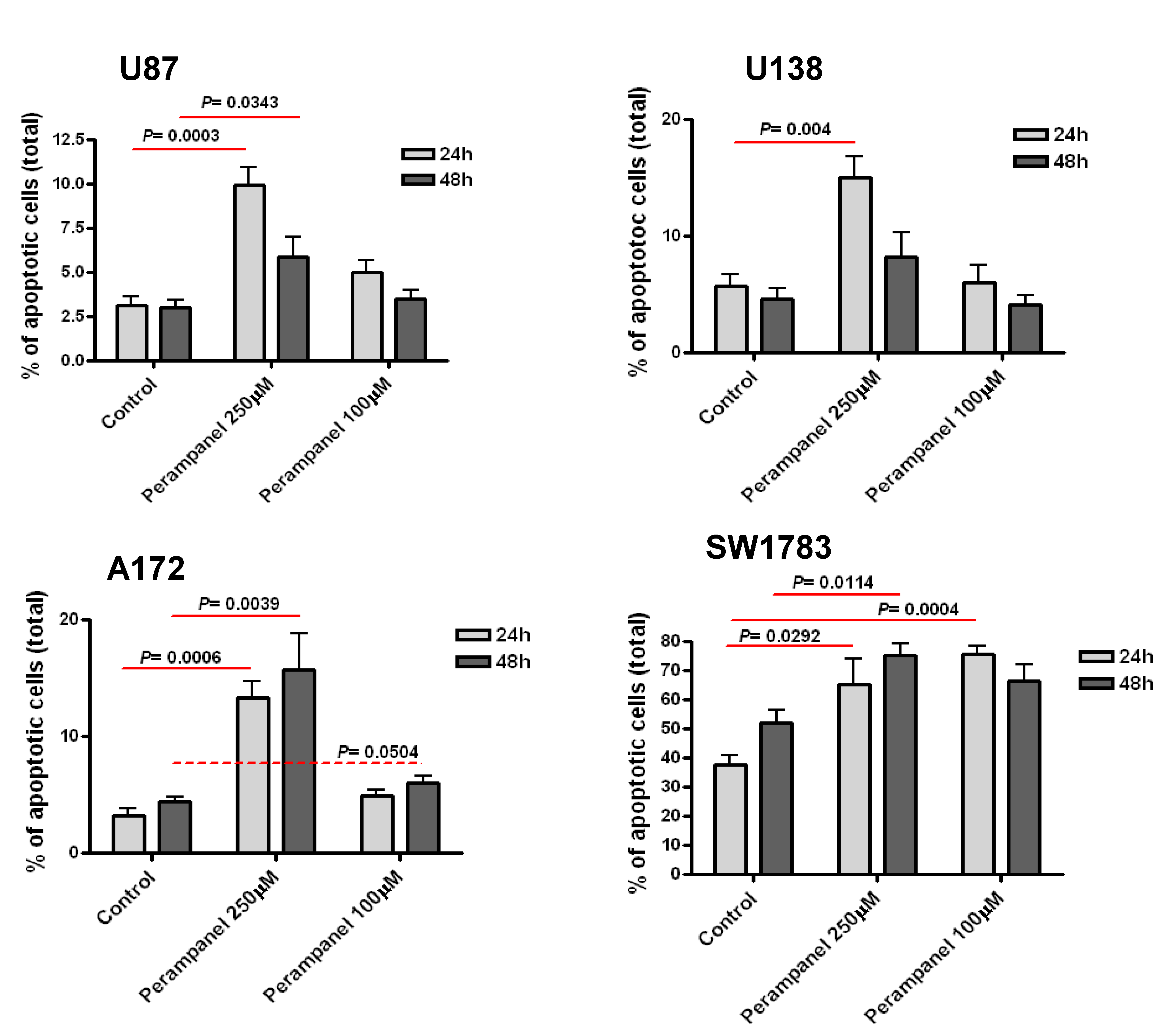 Jpm 11 00390 g002 Jpm 11 00390 g002