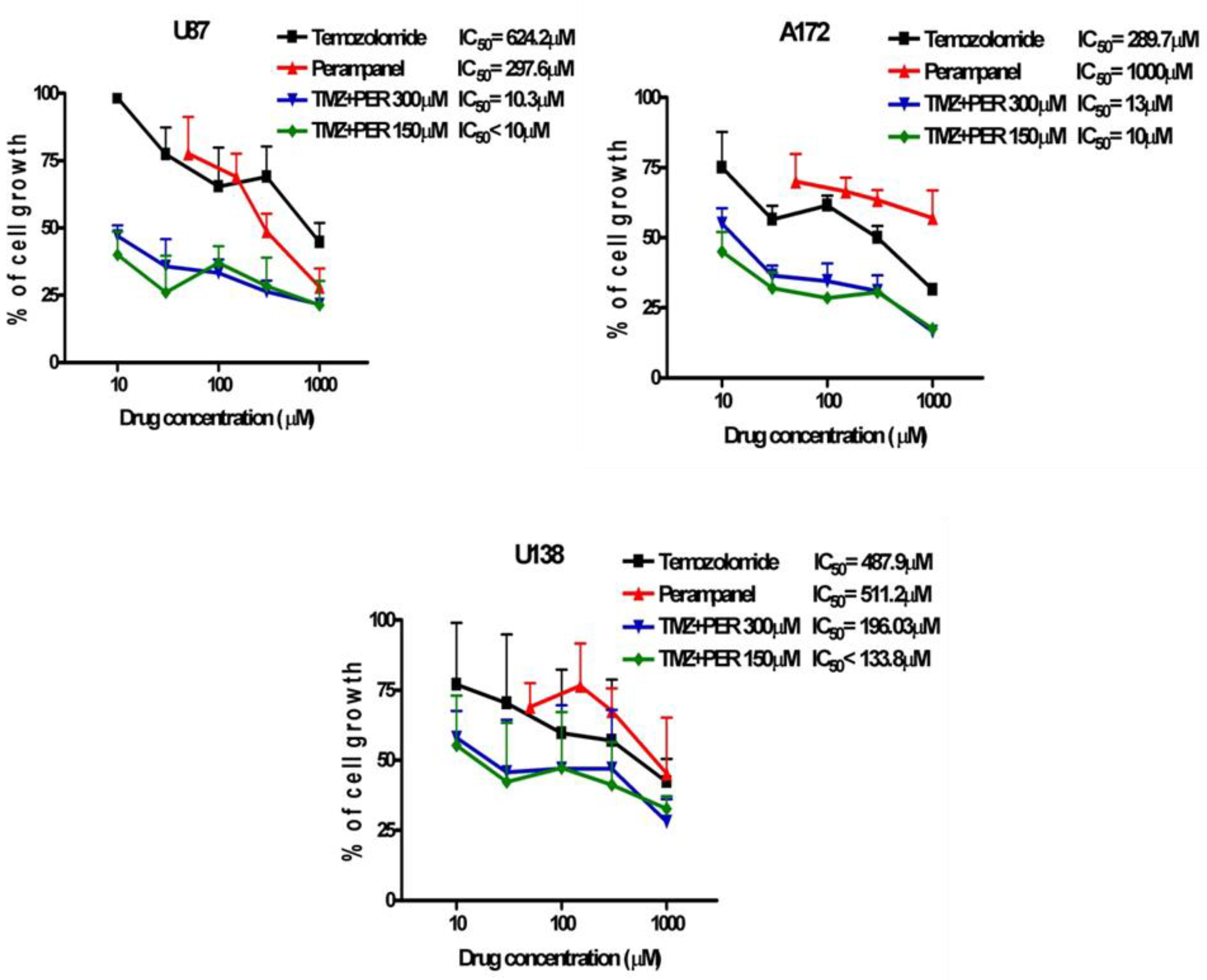 Jpm 11 00390 g004 Jpm 11 00390 g004
