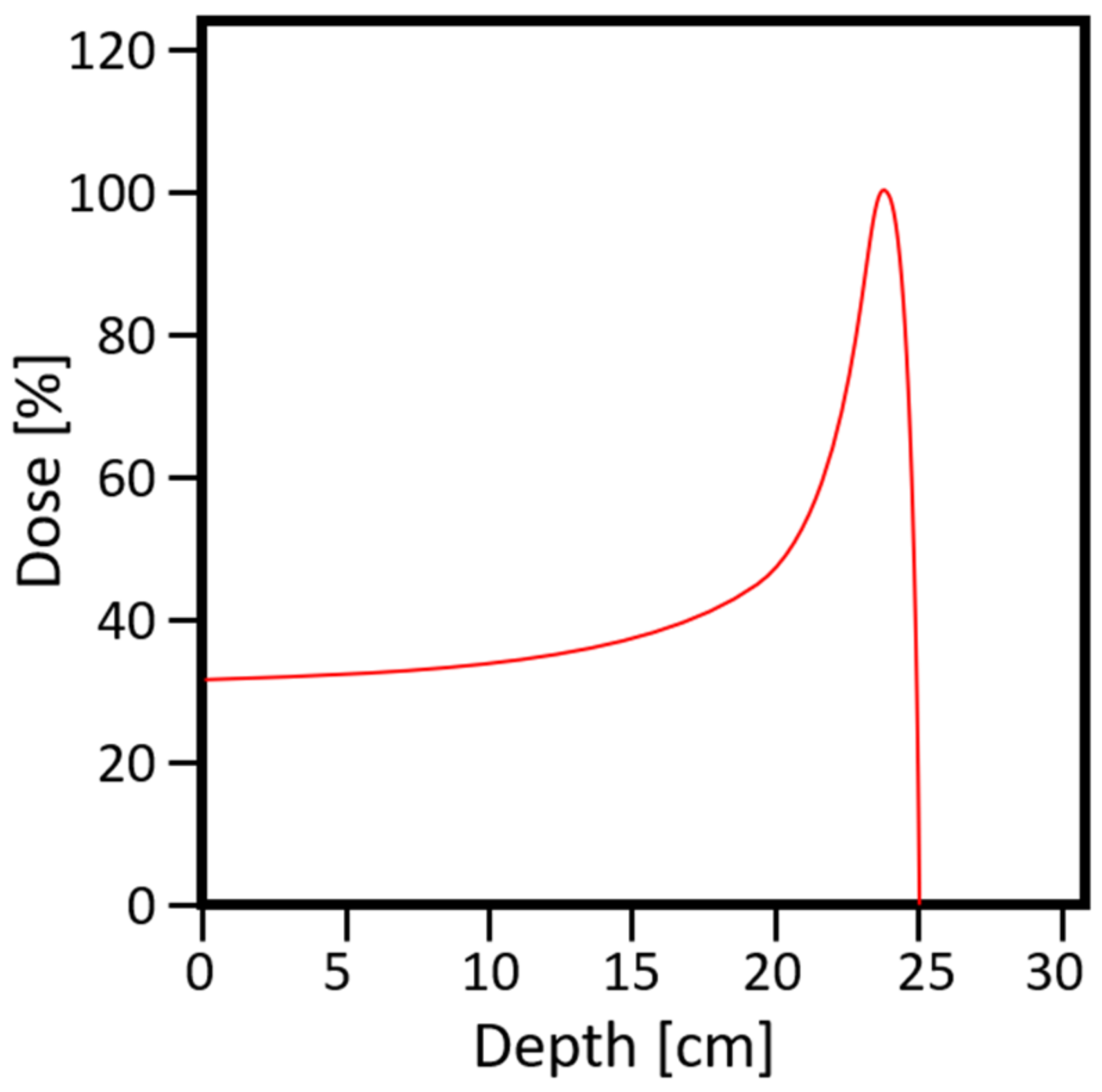 Jpm 11 00410 g001
