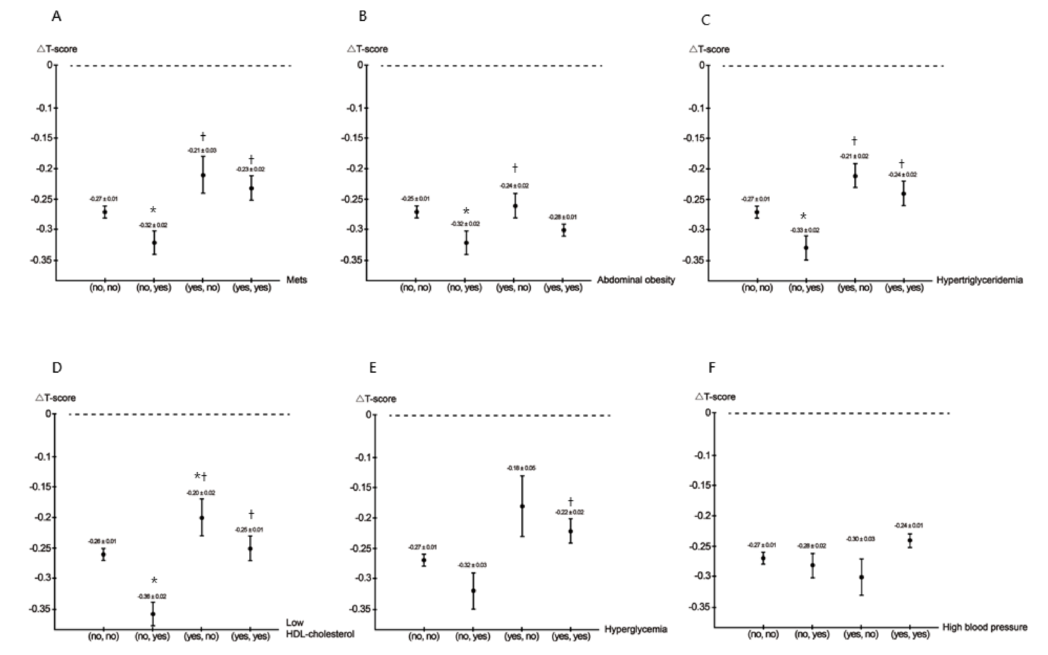 Jpm 11 00439 g001 Jpm 11 00439 g001