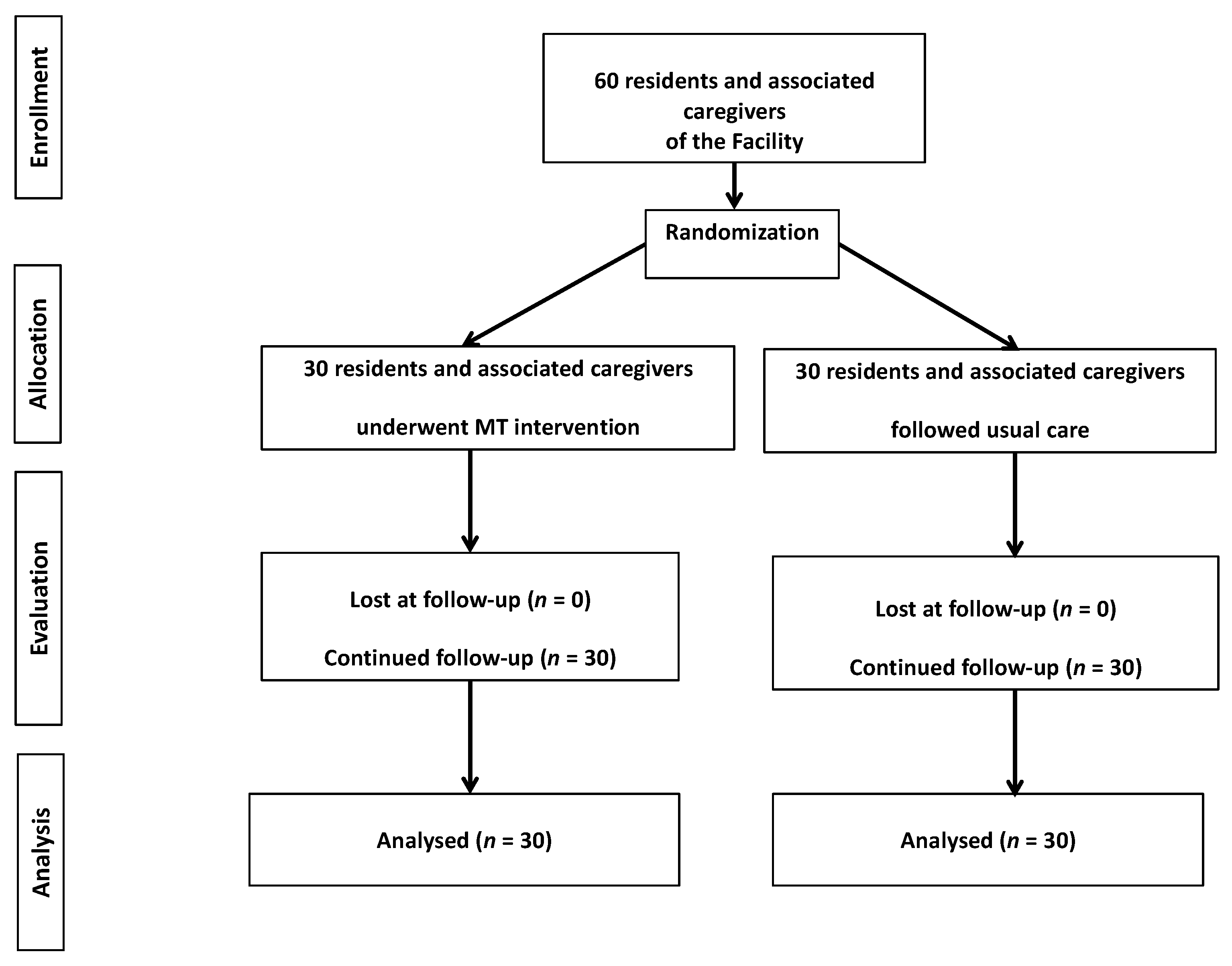 Jpm 11 00455 g001 Jpm 11 00455 g001