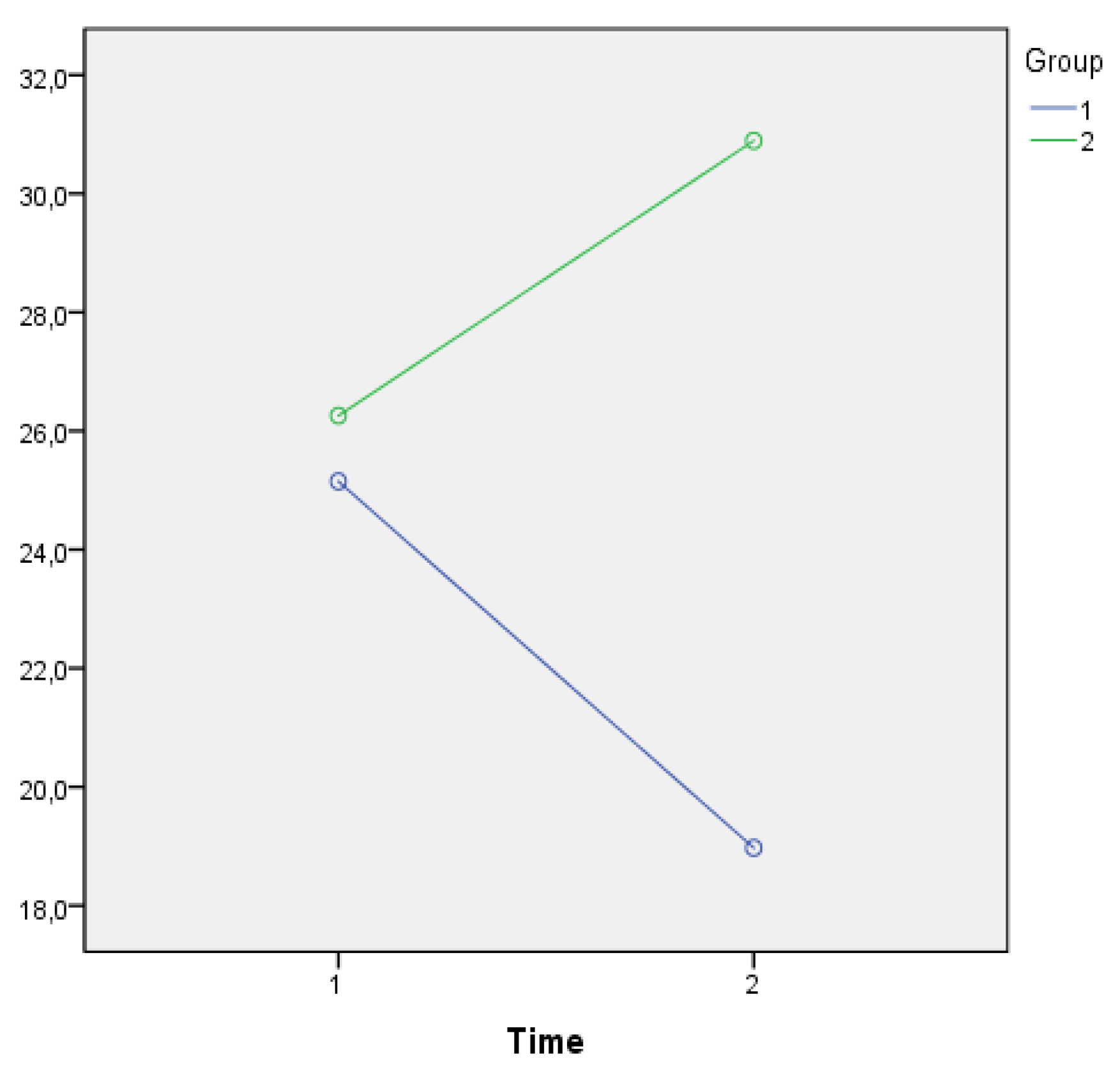Jpm 11 00455 g002 Jpm 11 00455 g002